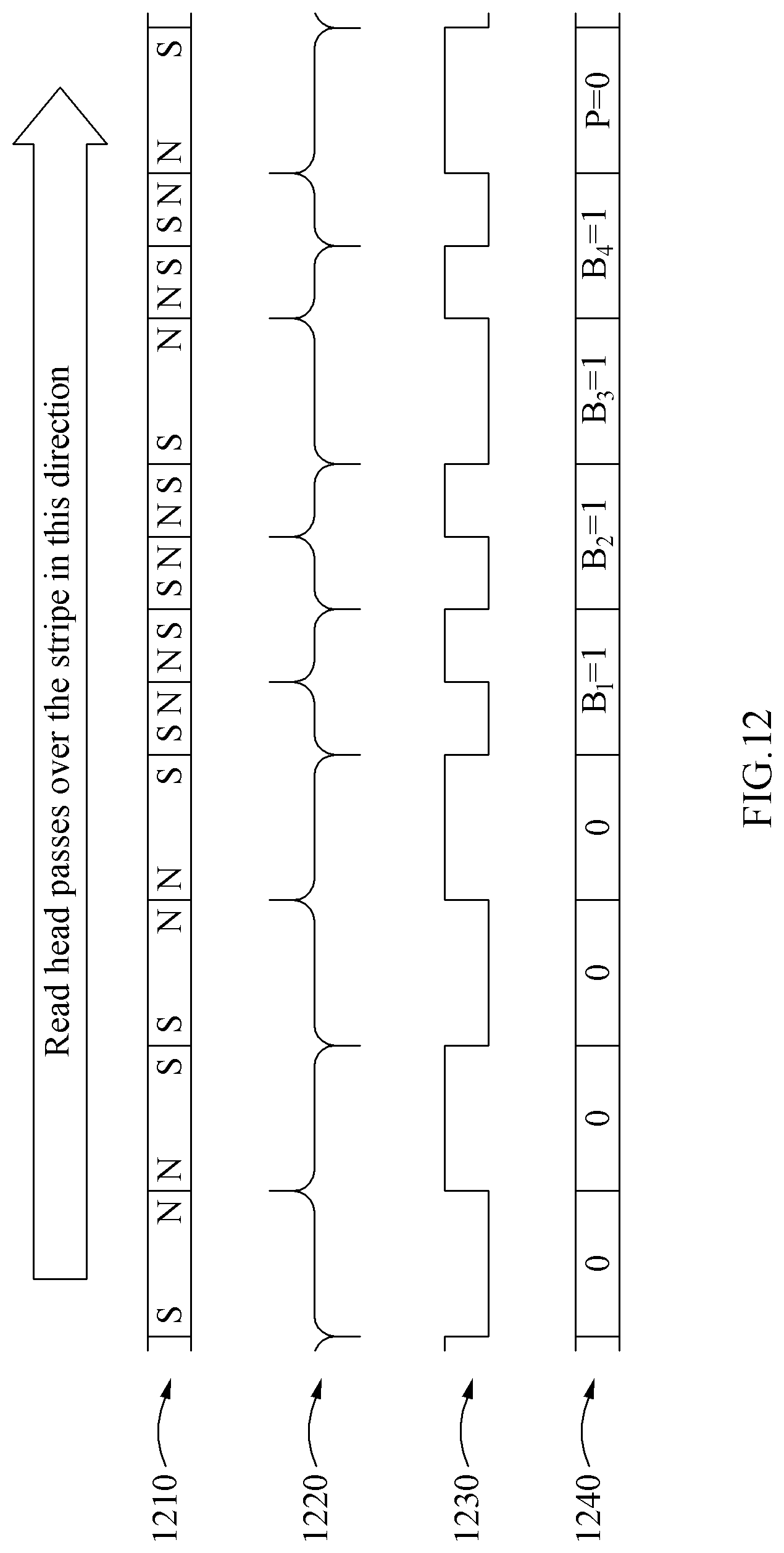 Patent US11847632 Figure 12 – Sound wave payment system, magnetic field conversion device, and mobile terminal for sound wave payment technical field