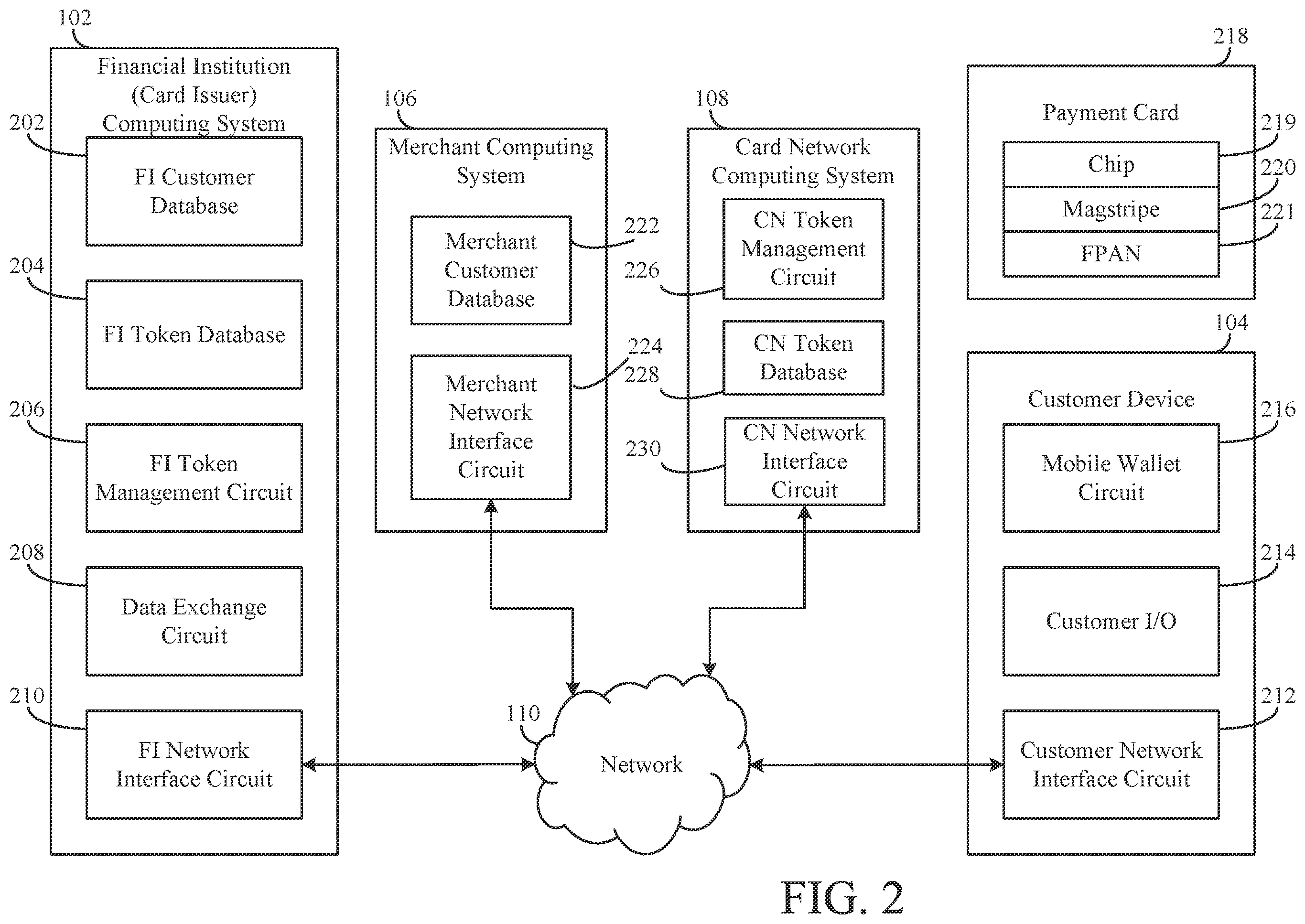 Patent US11847633 Figure 2 – Connected payment card systems and methods