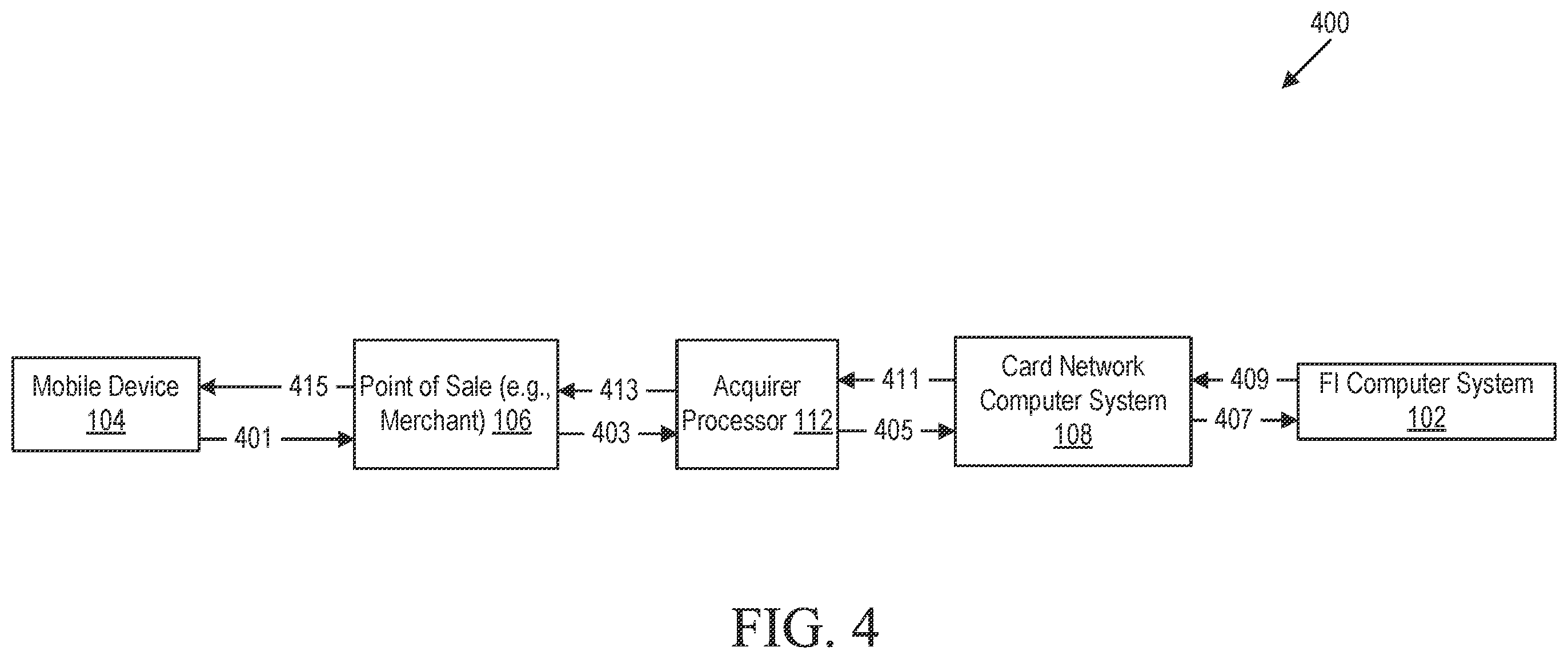 Patent US11847633 Figure 7 – Connected payment card systems and methods