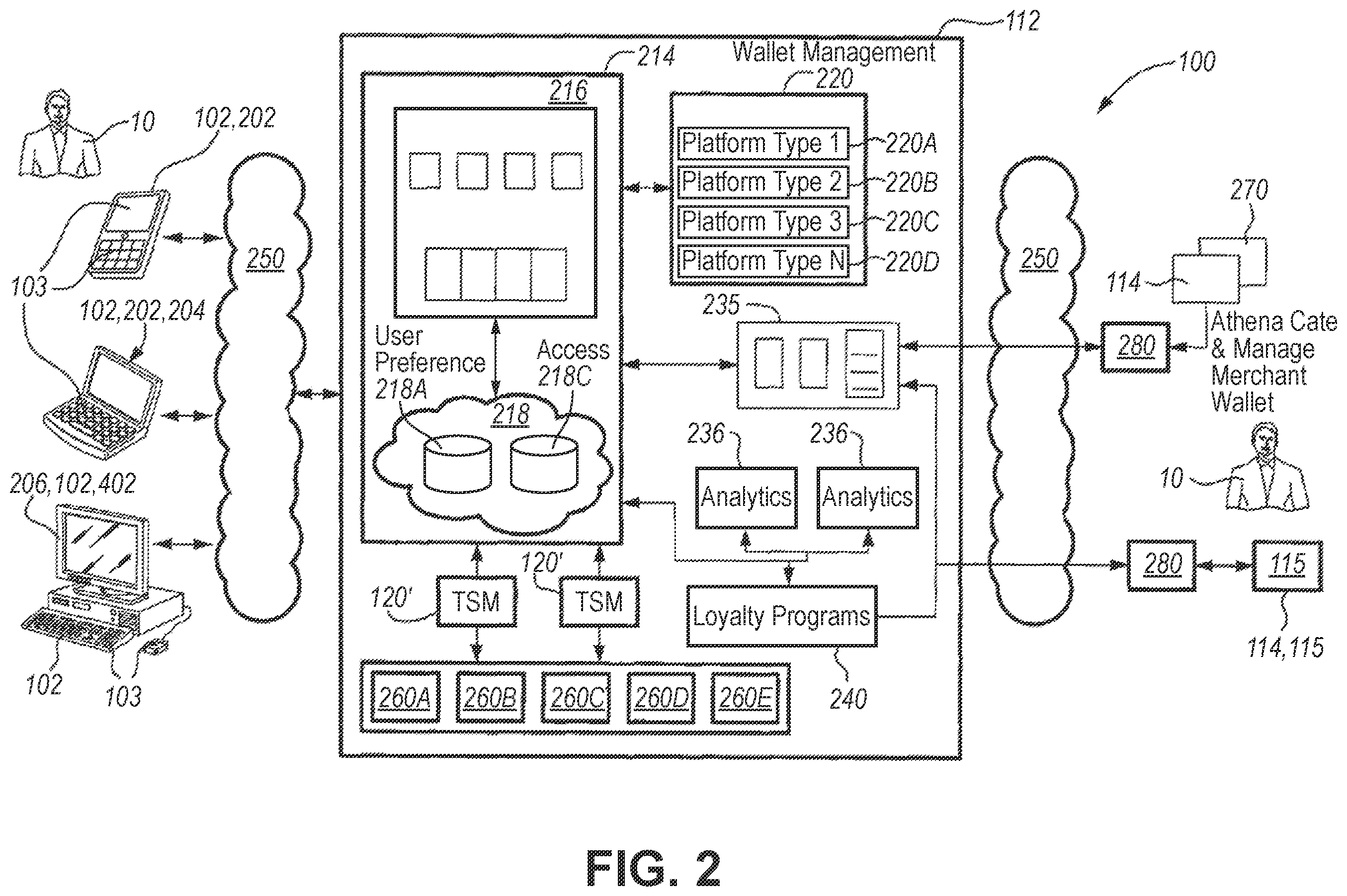 Patent US11847635 Figure 2 – Payment card with secure element and replenishable tokens