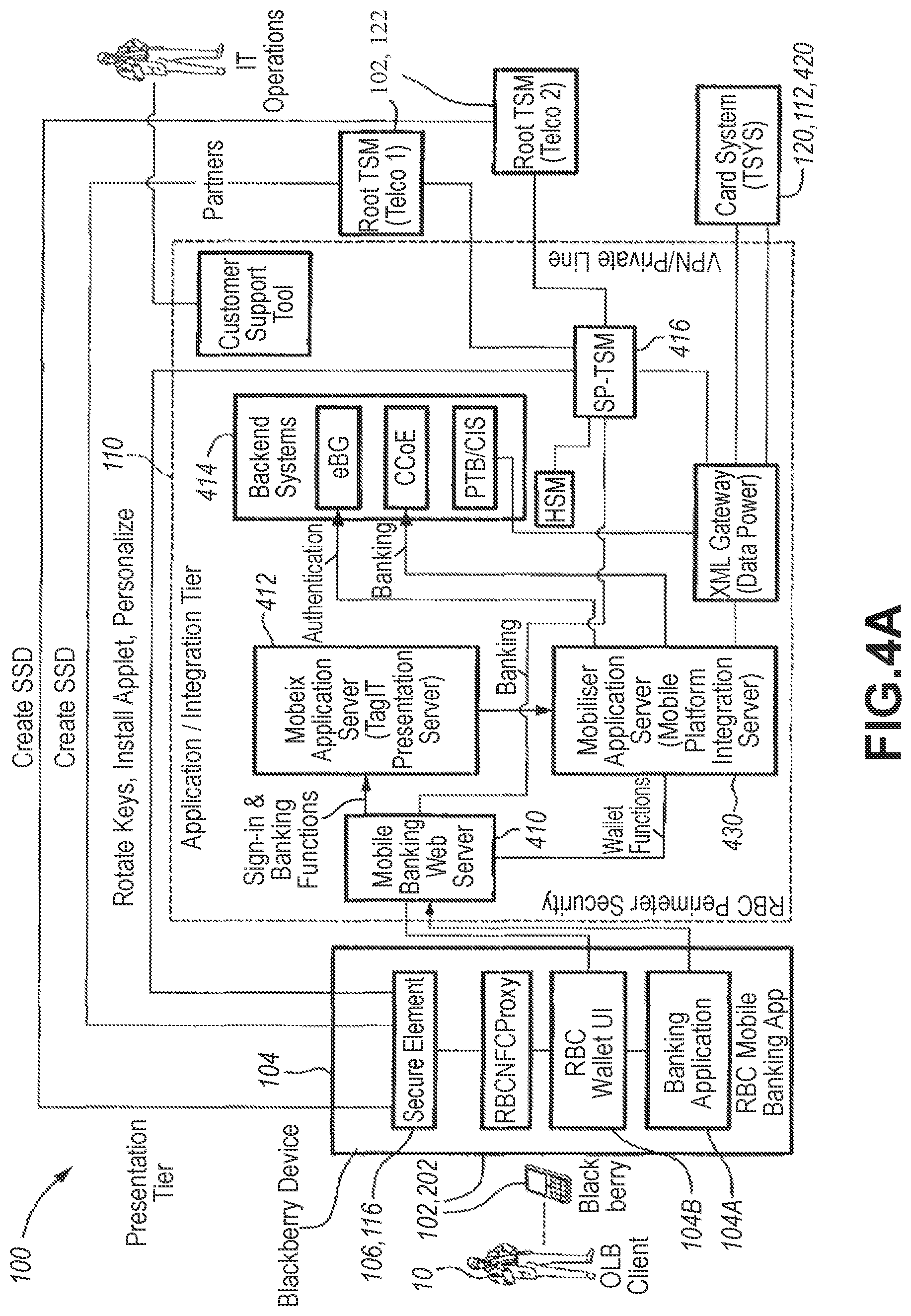 Patent US11847635 Figure 4 – Payment card with secure element and replenishable tokens