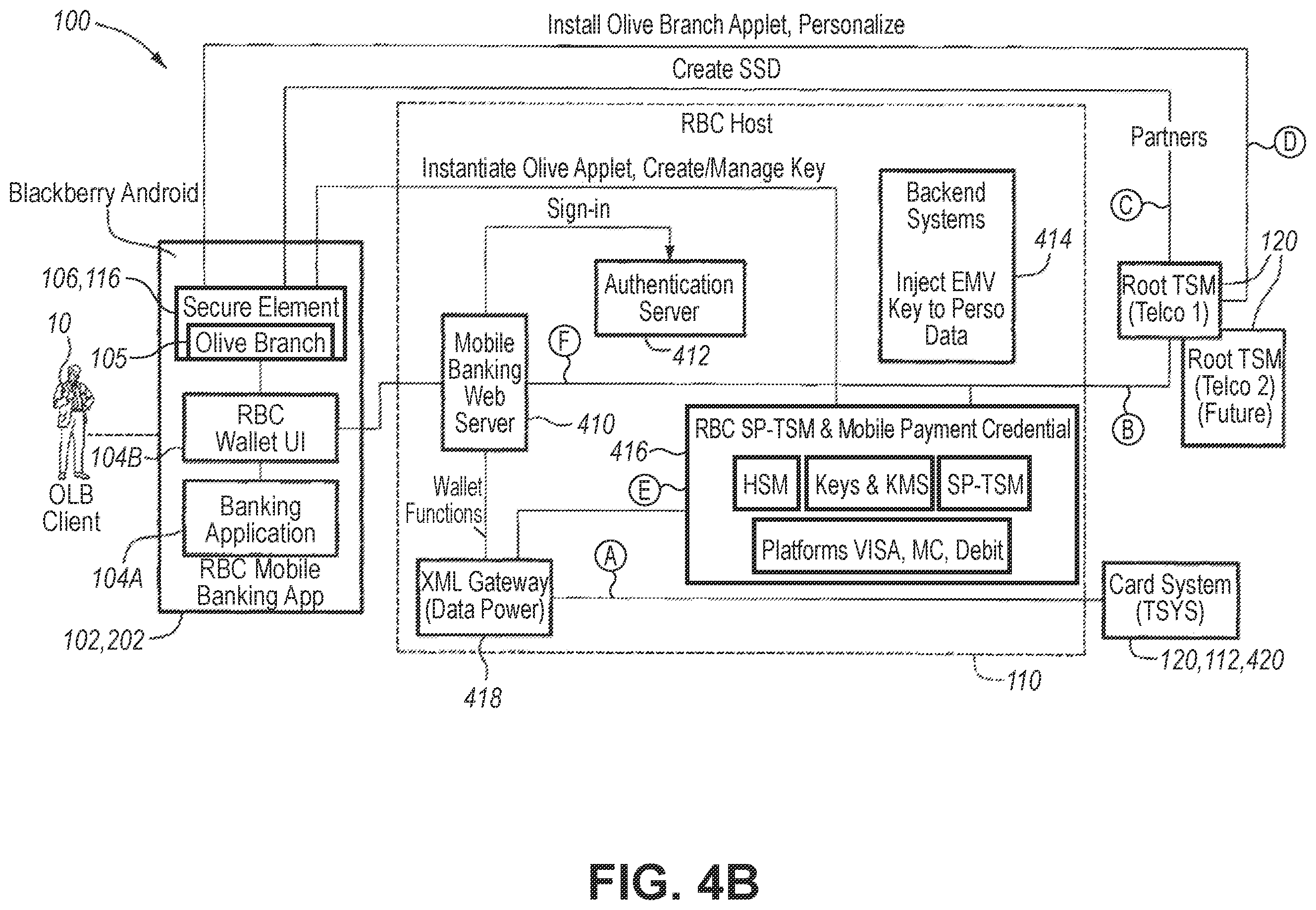 Patent US11847635 Figure 5 – Payment card with secure element and replenishable tokens