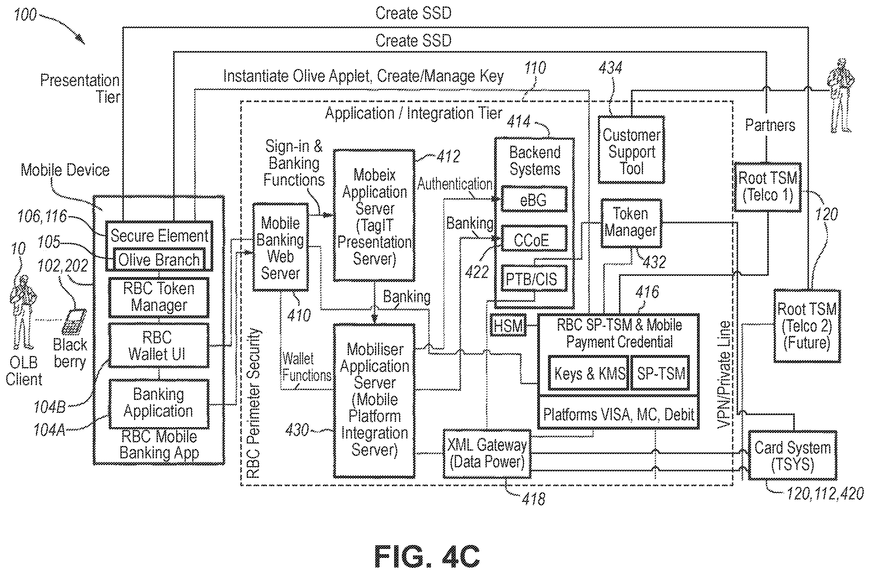 Patent US11847635 Figure 6 – Payment card with secure element and replenishable tokens