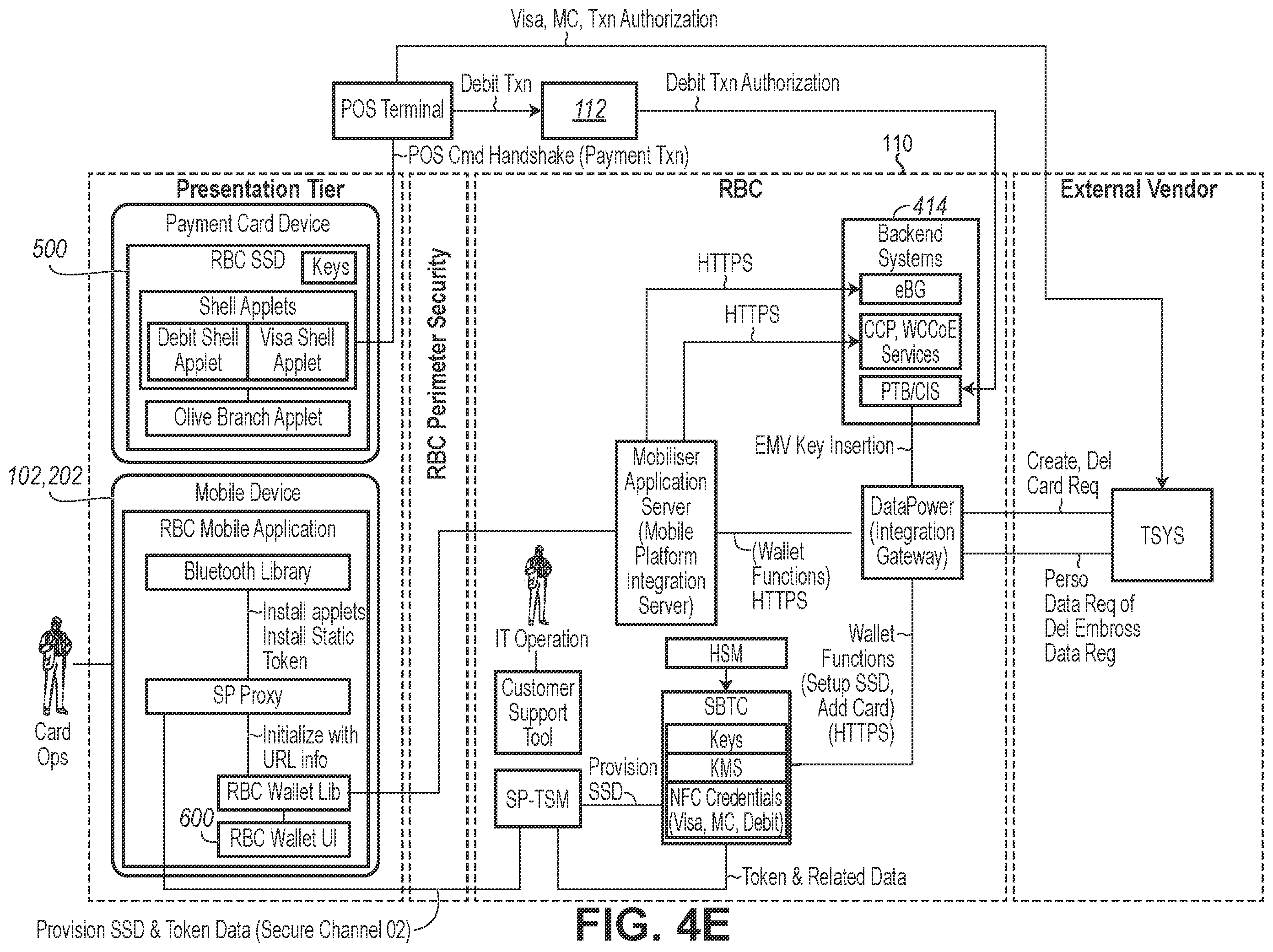 Patent US11847635 Figure 8 – Payment card with secure element and replenishable tokens