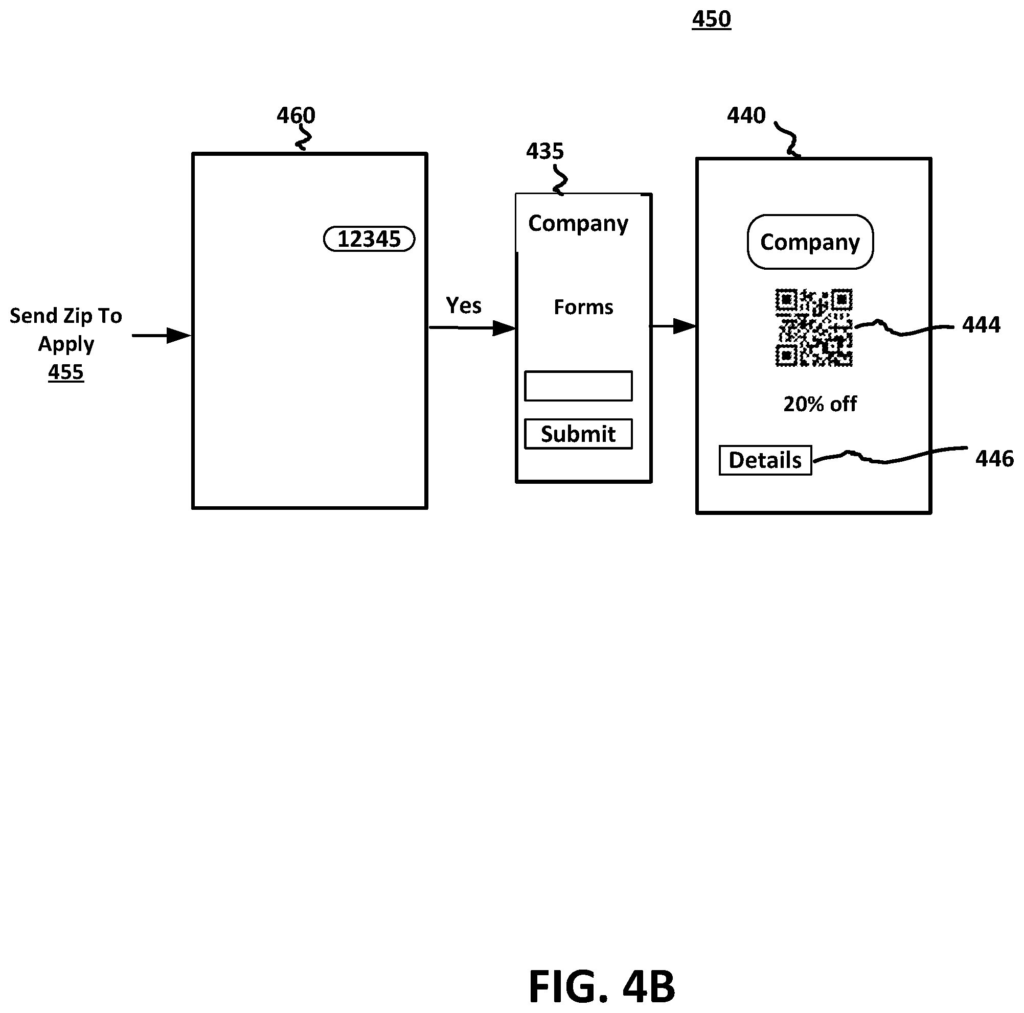 Patent US11847636 Figure 8 – Seamless electronic system and method for application, acceptance of, authorizing access to, and tracking purchases made with a new credit account