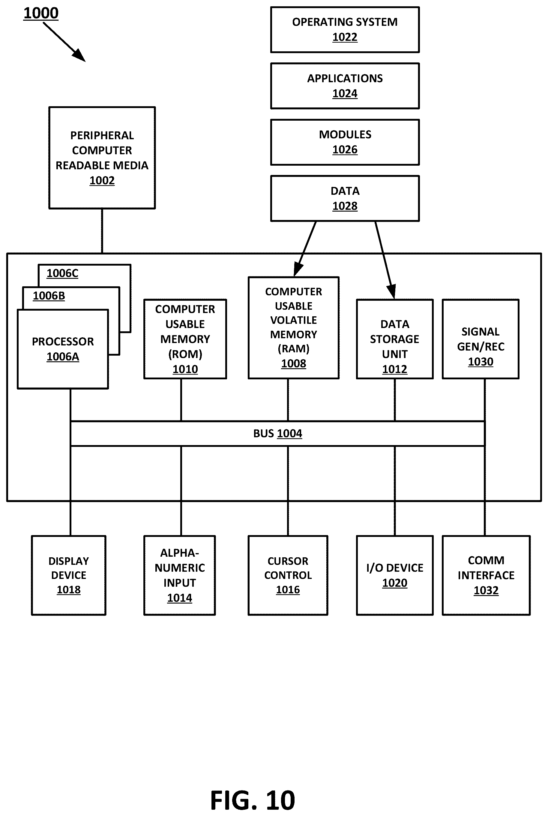 Patent US11847636 Figure 15 – Seamless electronic system and method for application, acceptance of, authorizing access to, and tracking purchases made with a new credit account