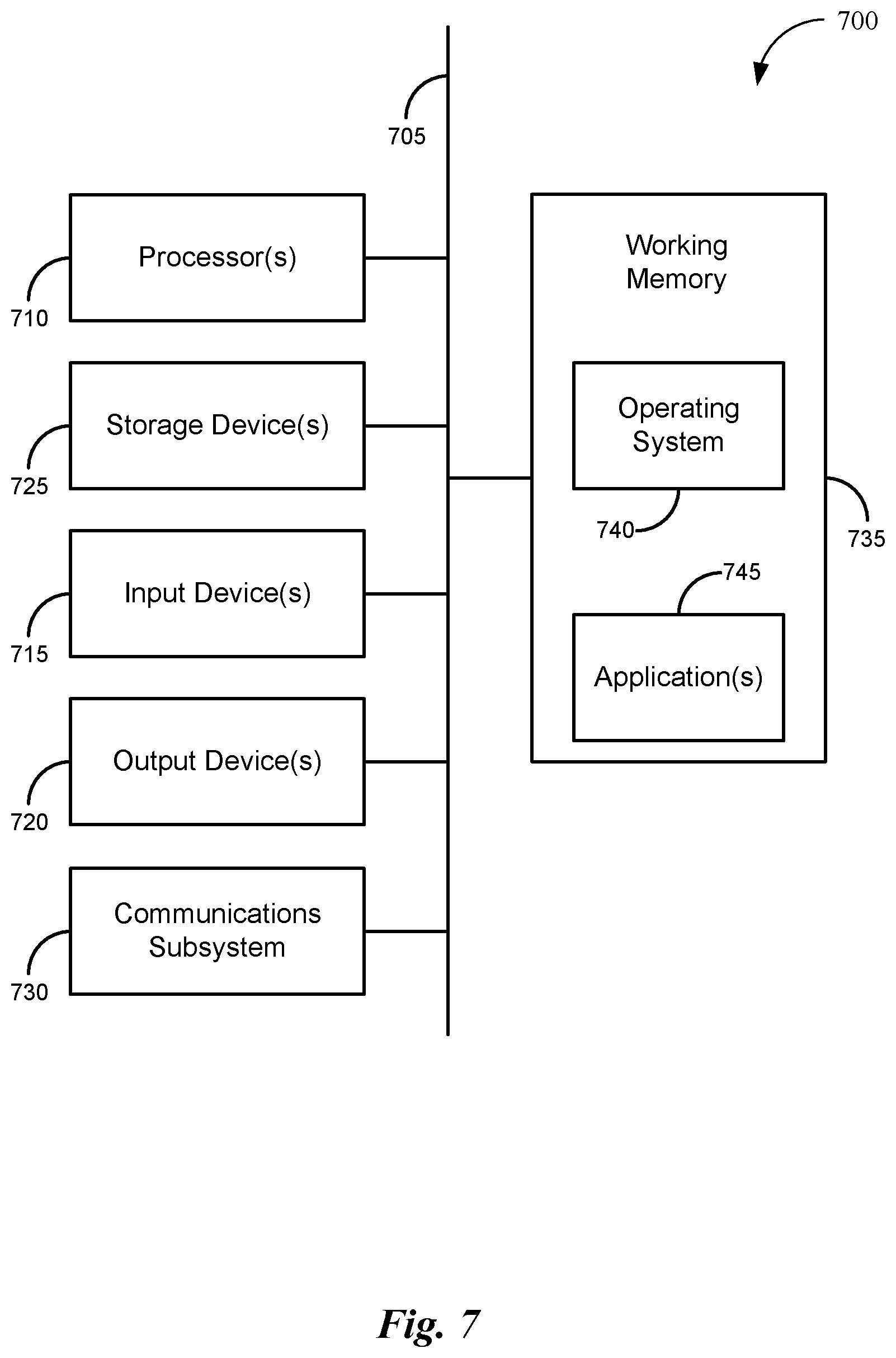Patent US11847638 Figure 7 – Money transfer smart phone methods and systems