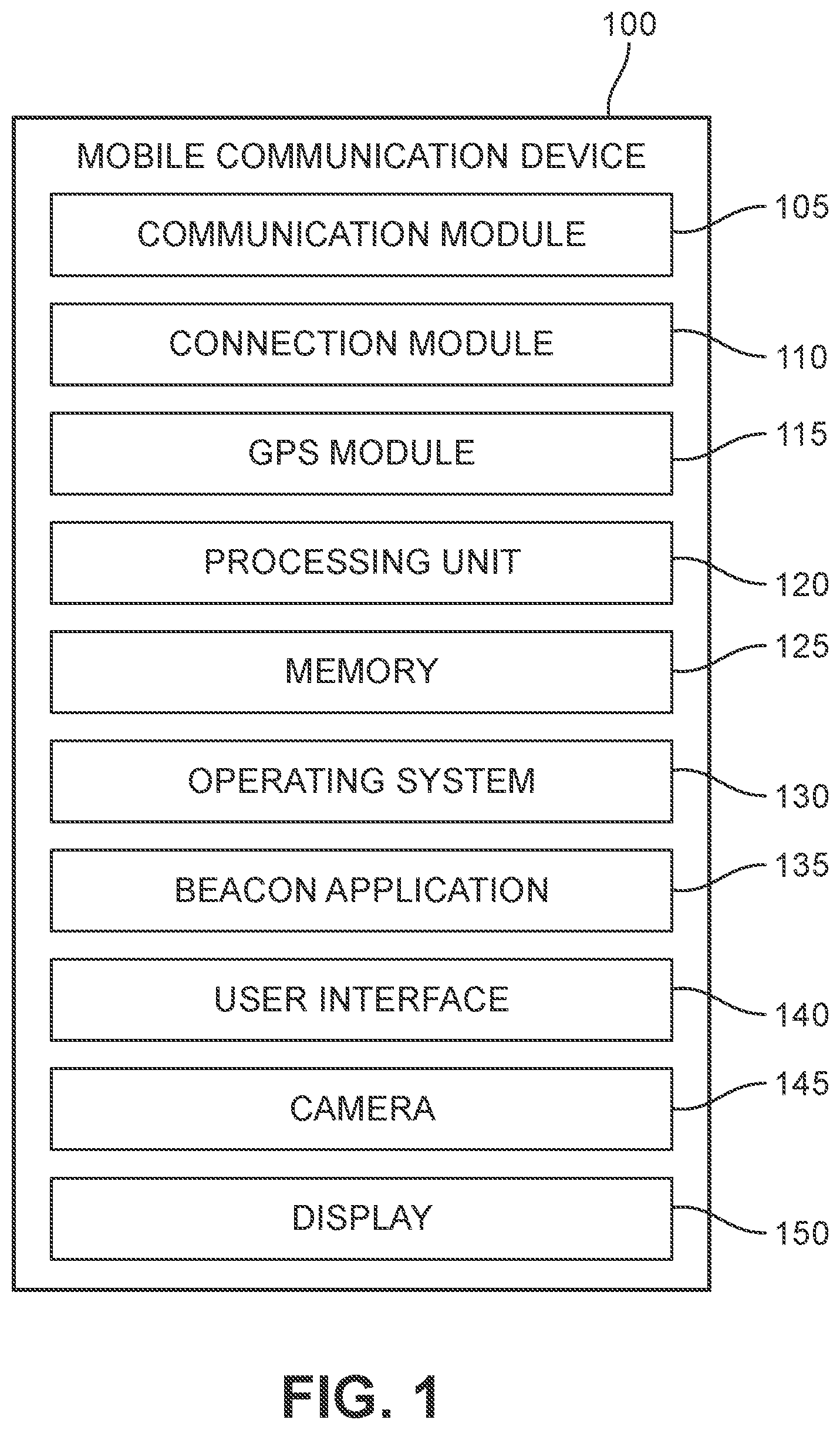 Patent US11847639 Figure 1 – Peer to peer navigation system and method