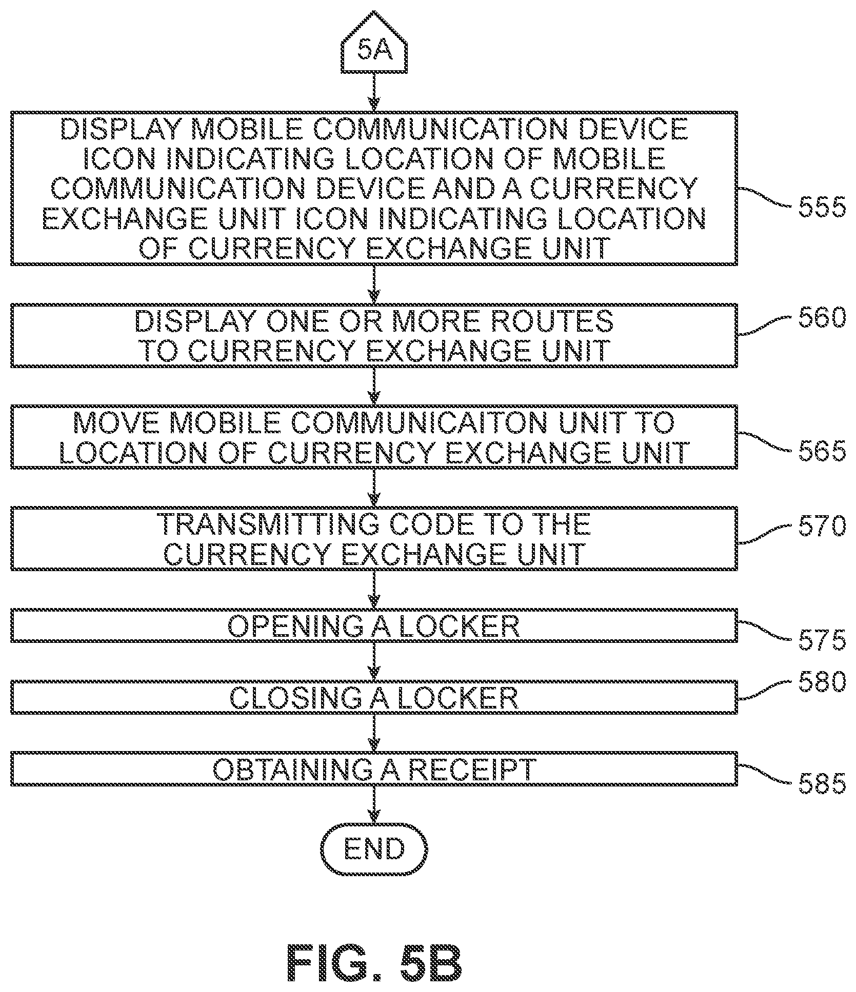 Patent US11847639 Figure 6 – Peer to peer navigation system and method