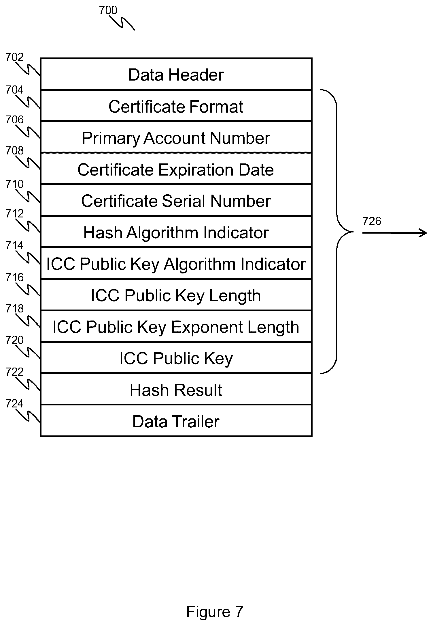 Patent US11847640 Figure 7 – Payment system for authorizing a transaction between a user device and a terminal