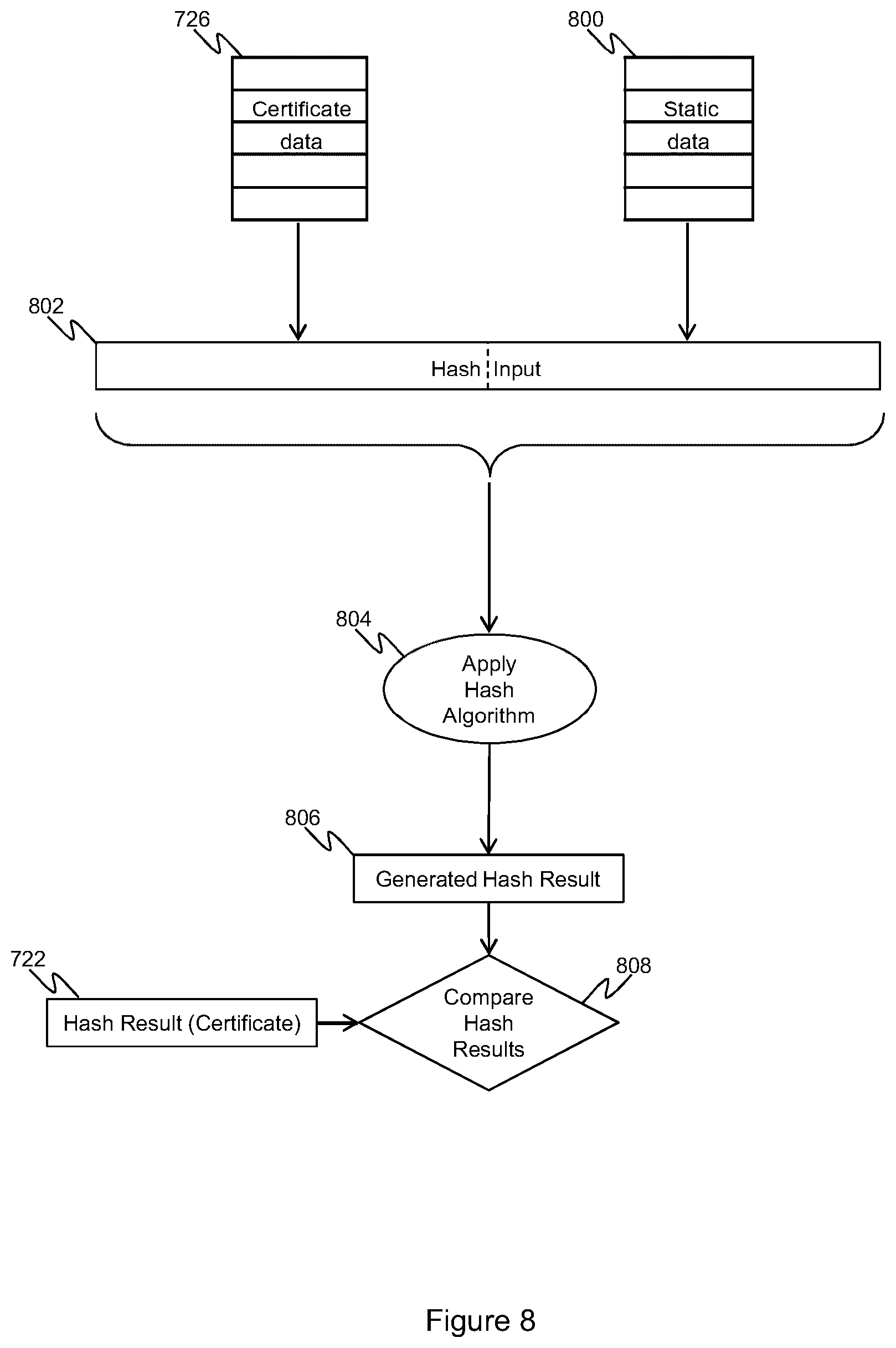 Patent US11847640 Figure 8 – Payment system for authorizing a transaction between a user device and a terminal