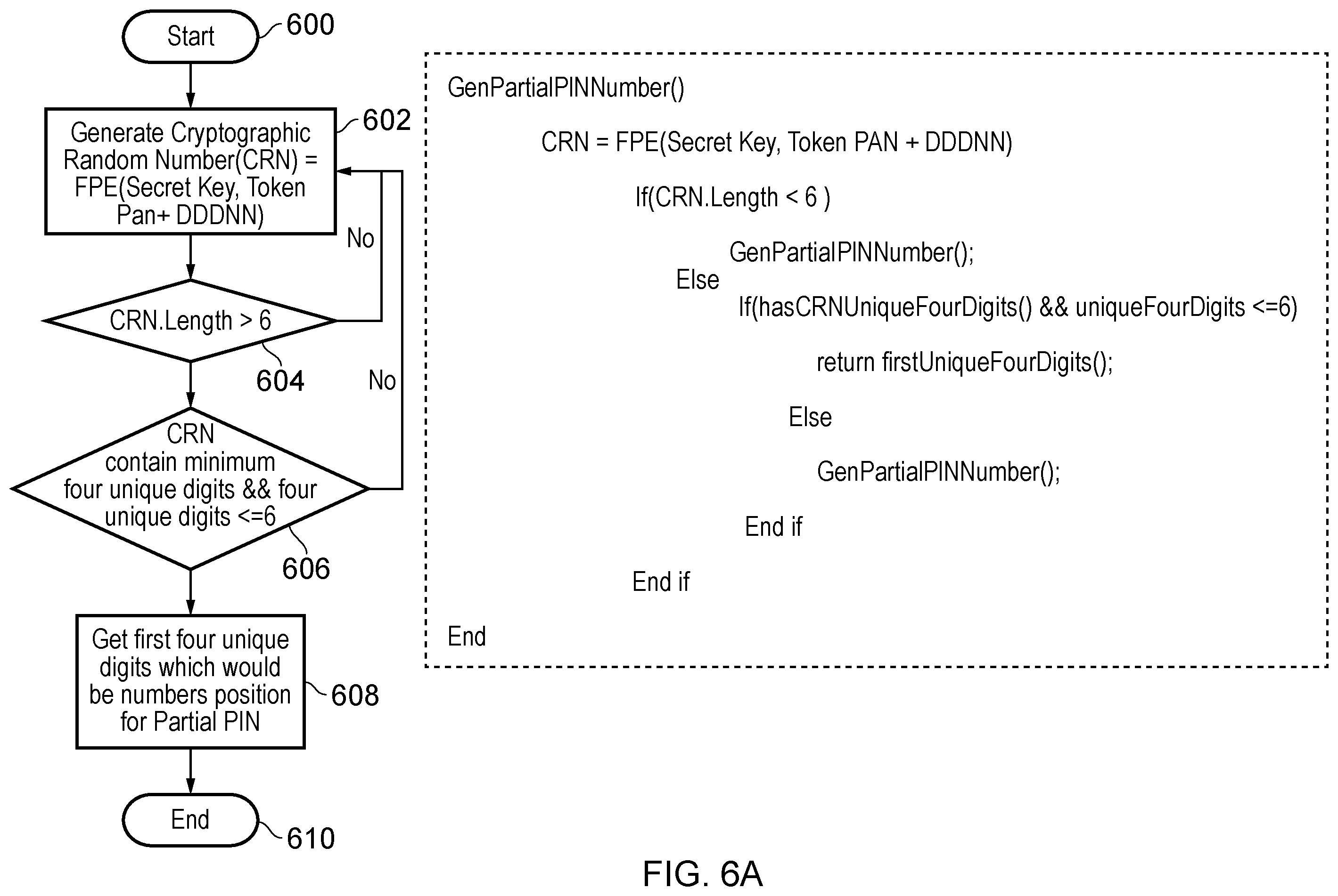 Patent US11847641 Figure 5 – Communications device, point of sale device, payment device and methods
