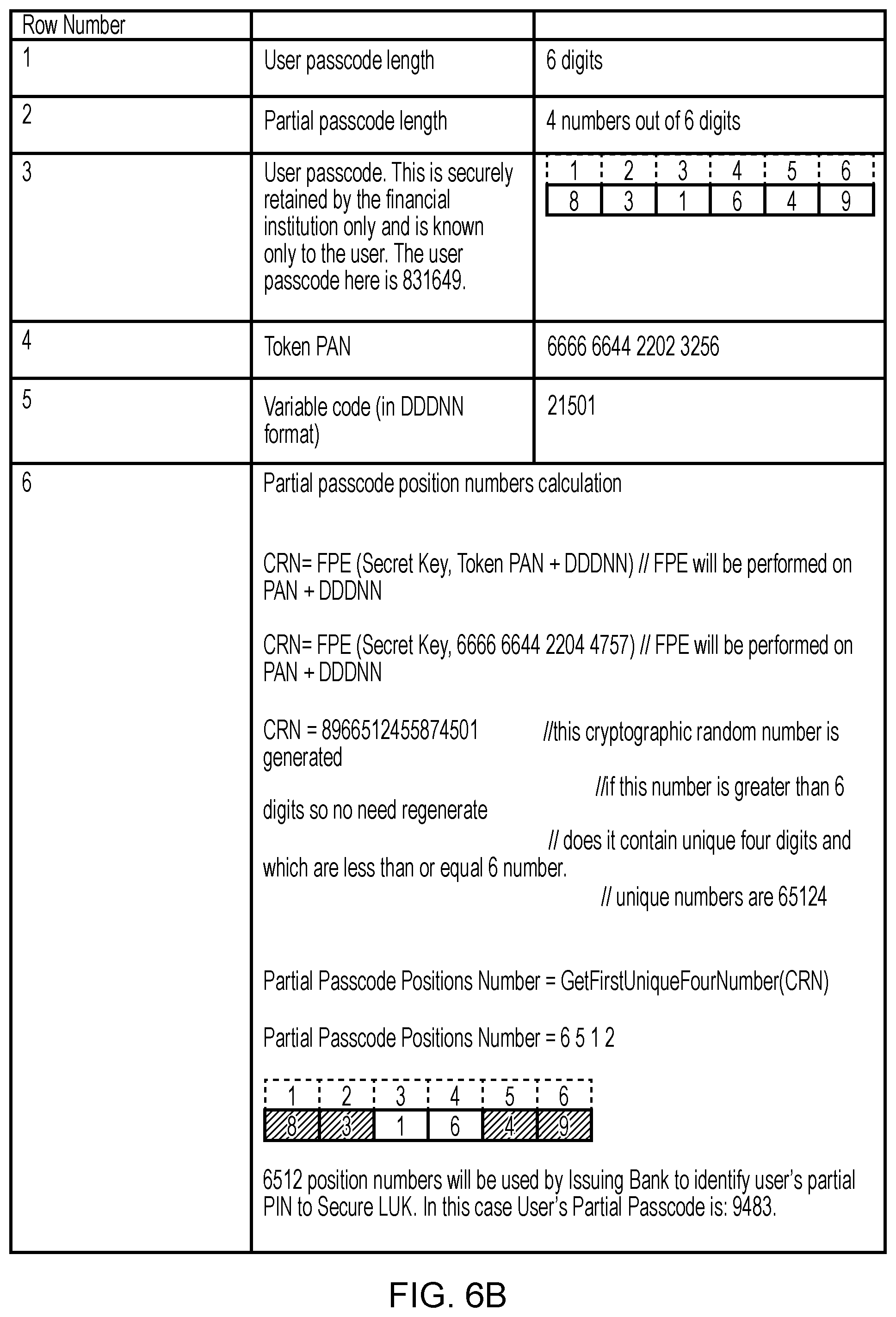 Patent US11847641 Figure 6 – Communications device, point of sale device, payment device and methods