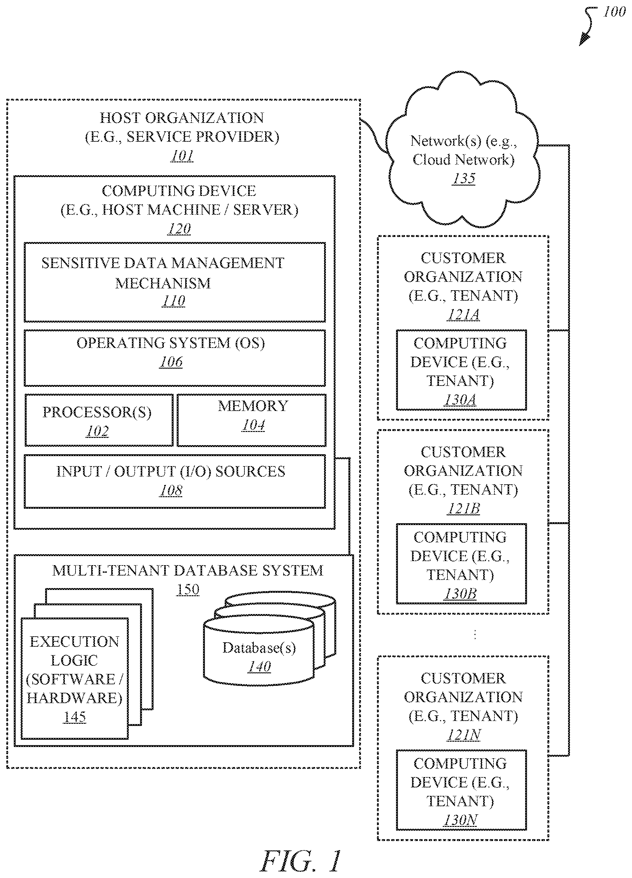 Patent US11847642 Figure 1 – Secure communication of data during transactions across multiple transaction entities in database systems