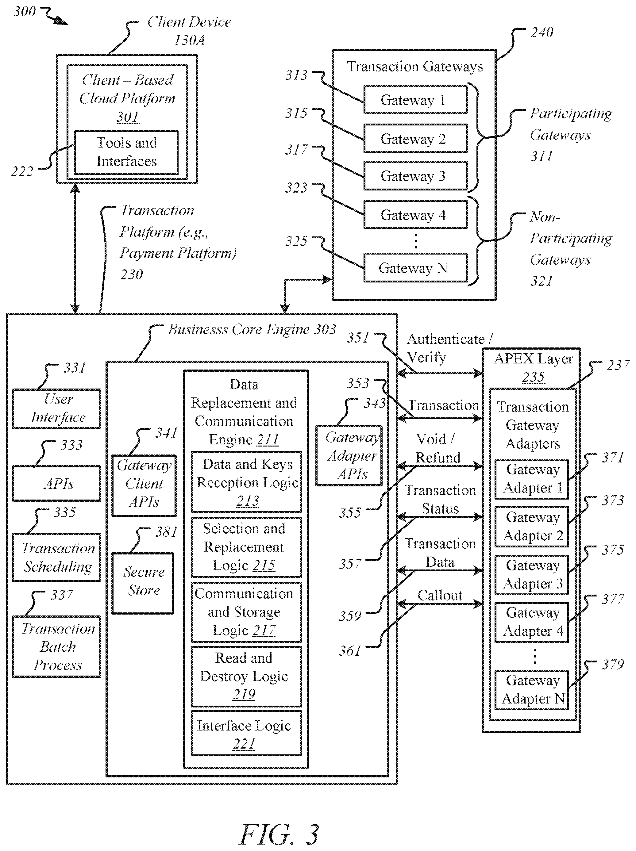 Patent US11847642 Figure 3 – Secure communication of data during transactions across multiple transaction entities in database systems