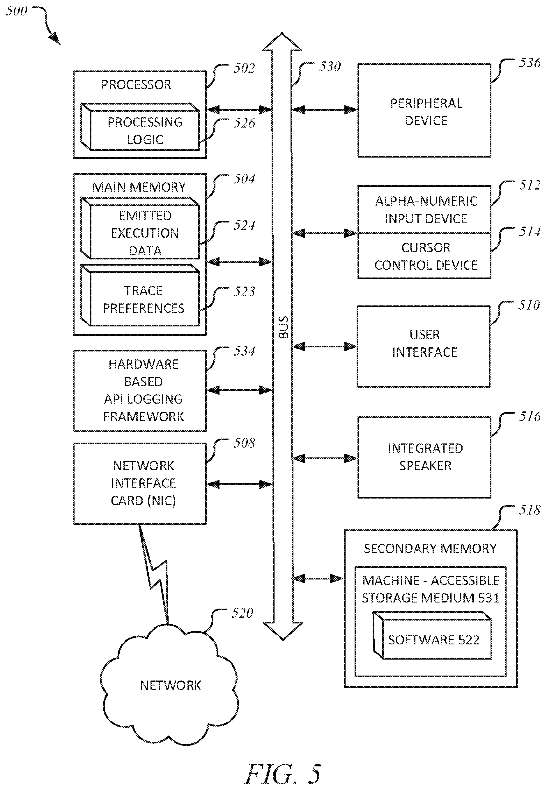 Patent US11847642 Figure 6 – Secure communication of data during transactions across multiple transaction entities in database systems