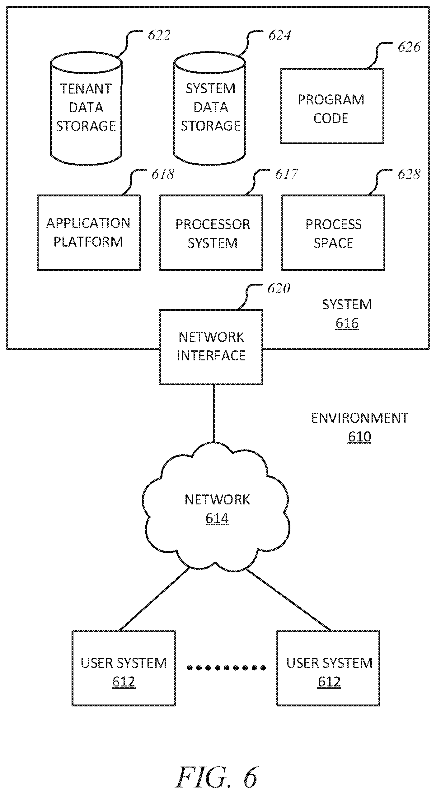 Patent US11847642 Figure 7 – Secure communication of data during transactions across multiple transaction entities in database systems