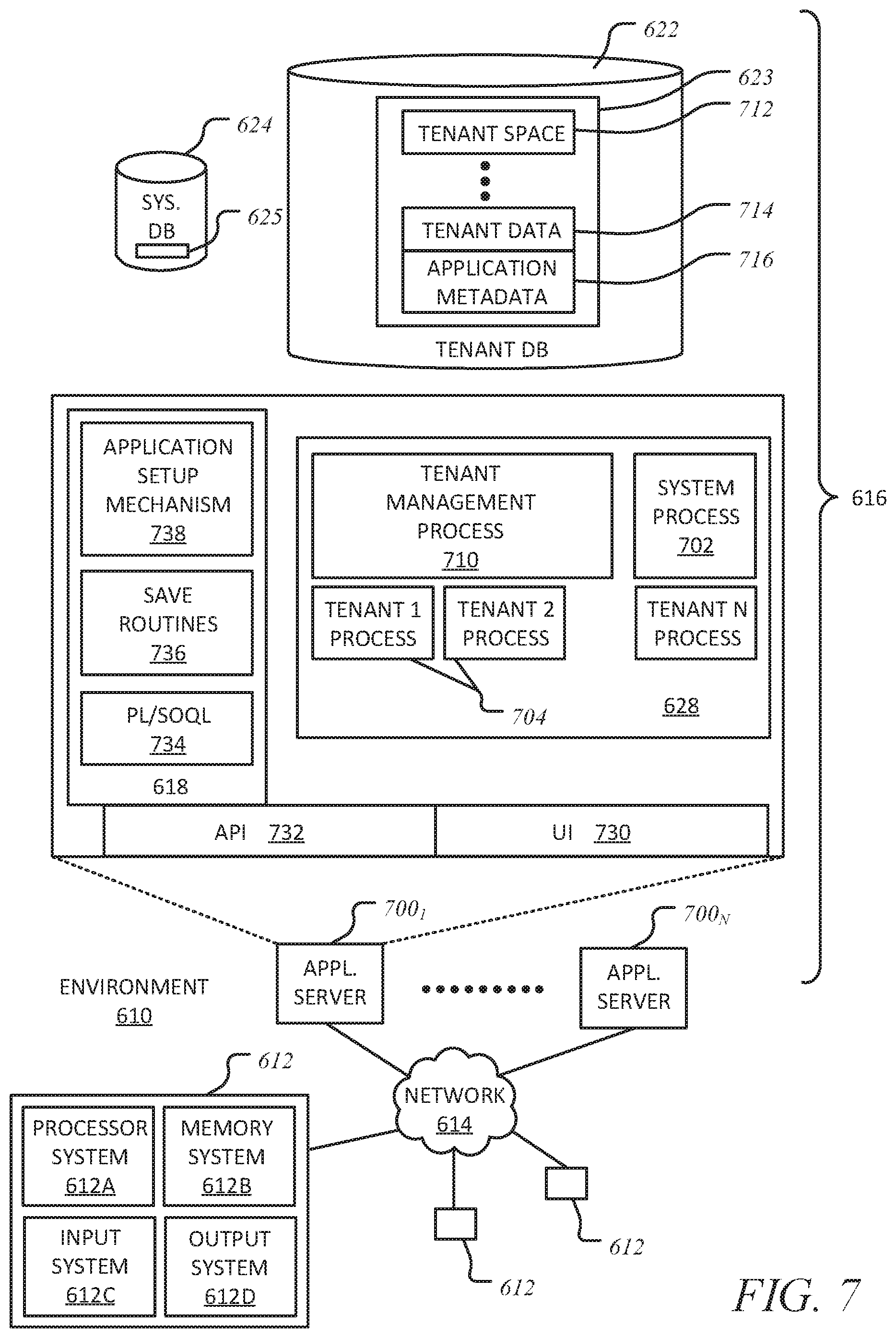 Patent US11847642 Figure 8 – Secure communication of data during transactions across multiple transaction entities in database systems