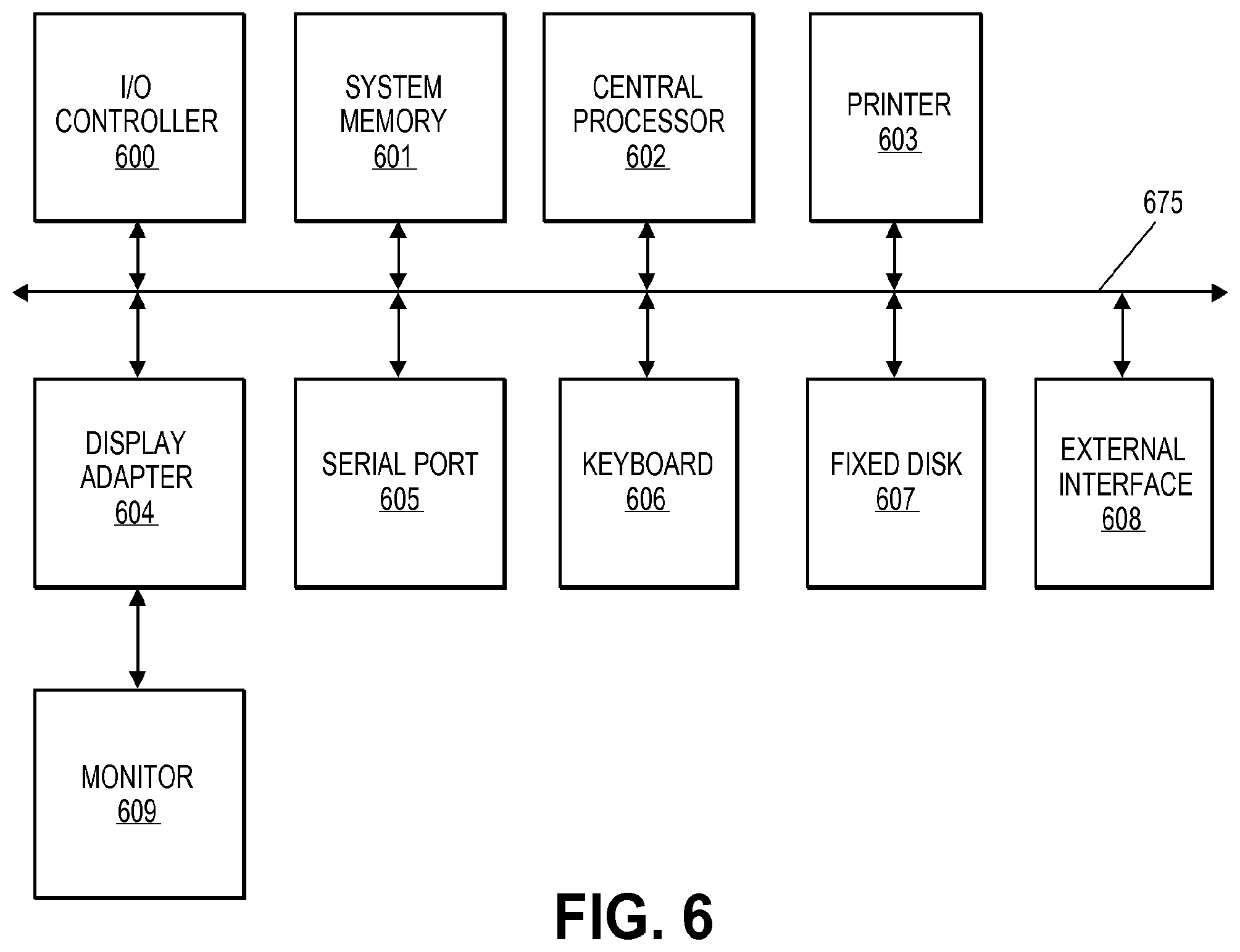 Patent US11847643 Figure 8 – Secure remote payment transaction processing using a secure element