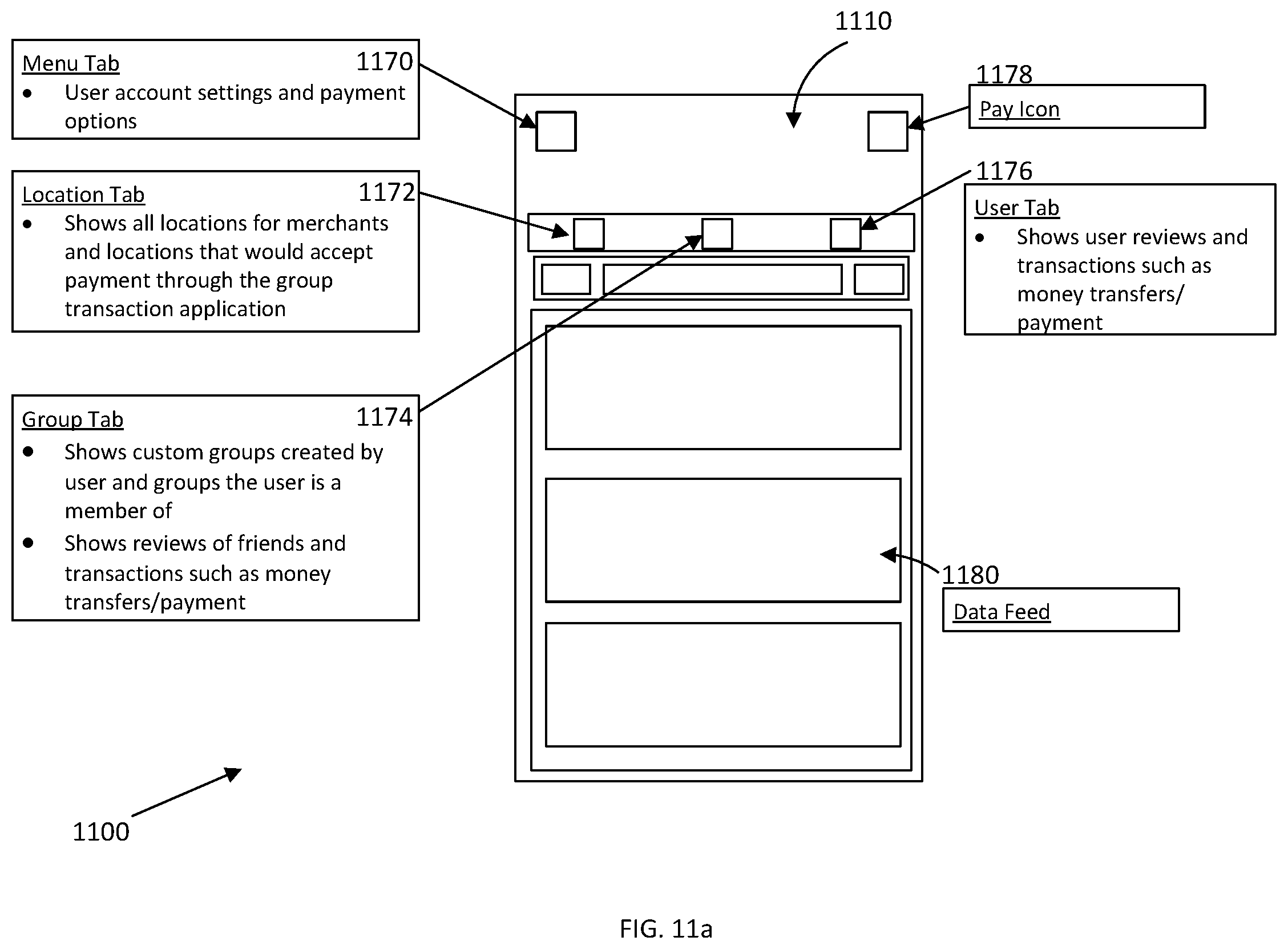 Patent US11847644 Figure 11 – System and method for group transactions