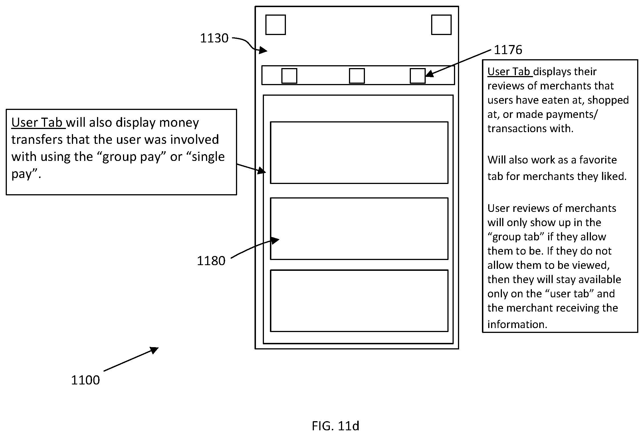 Patent US11847644 Figure 14 – System and method for group transactions