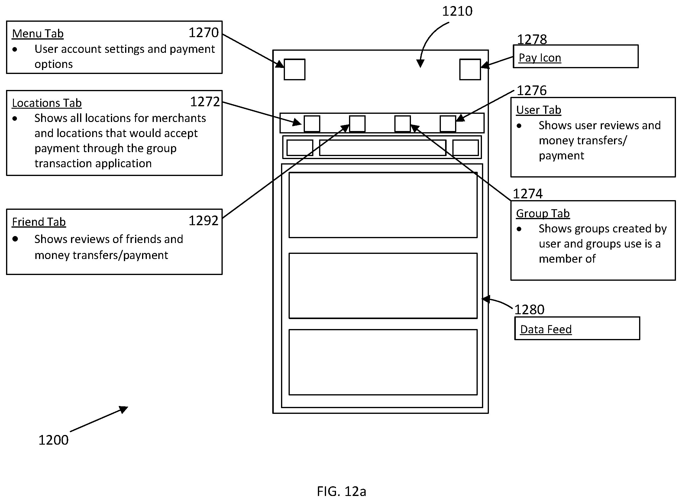 Patent US11847644 Figure 16 – System and method for group transactions