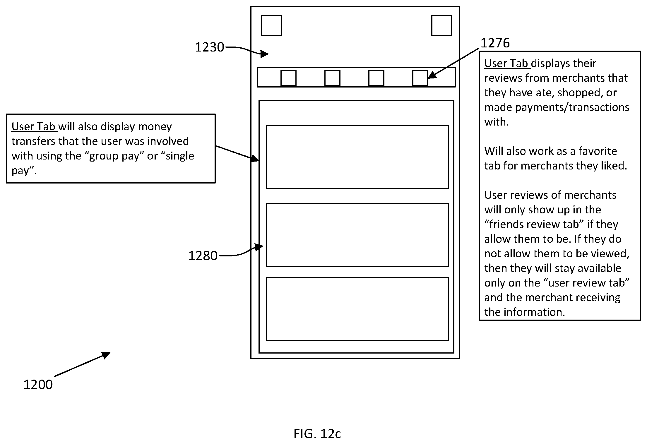 Patent US11847644 Figure 18 – System and method for group transactions