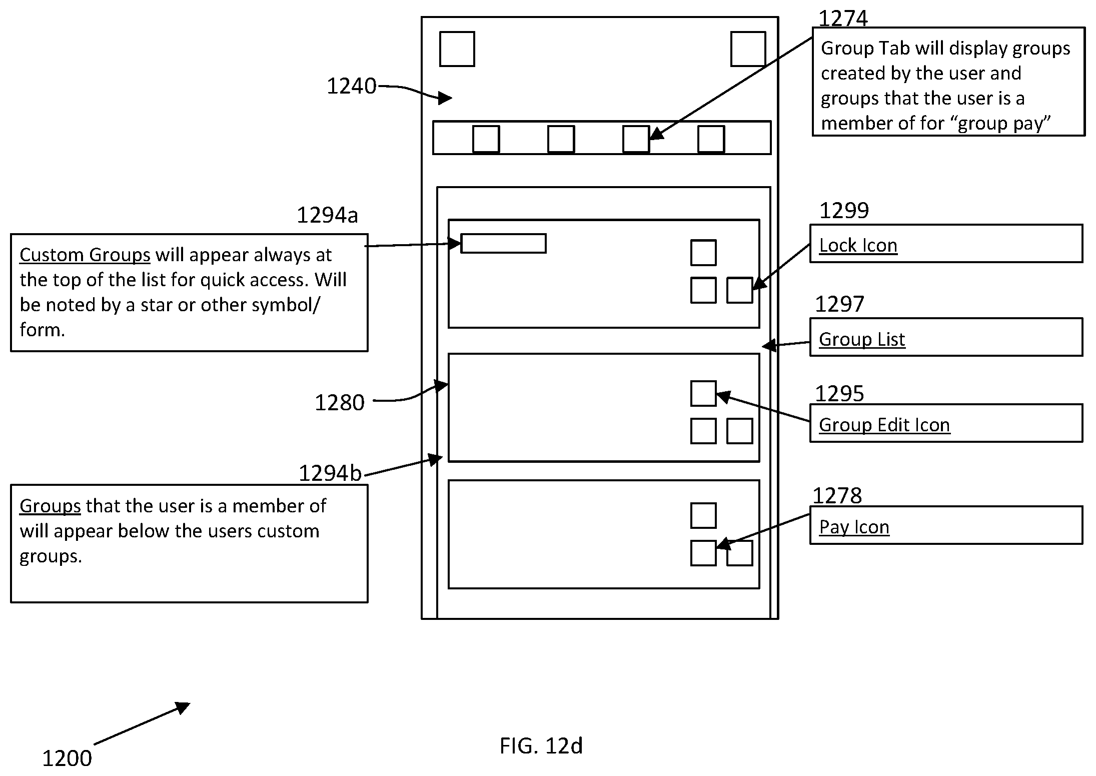 Patent US11847644 Figure 19 – System and method for group transactions