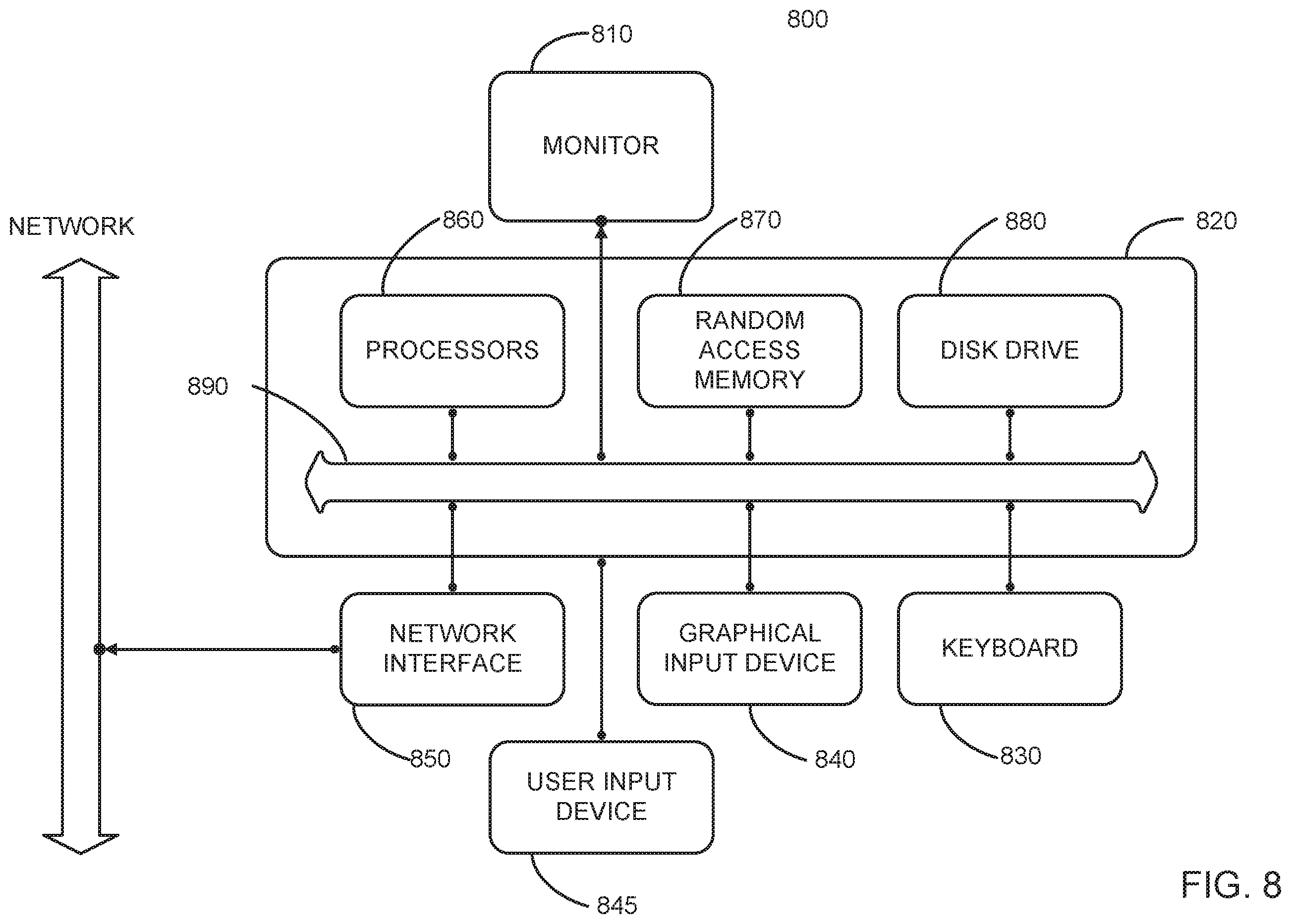 Patent US11847645 Figure 8 – Securing external systems with account token substitution