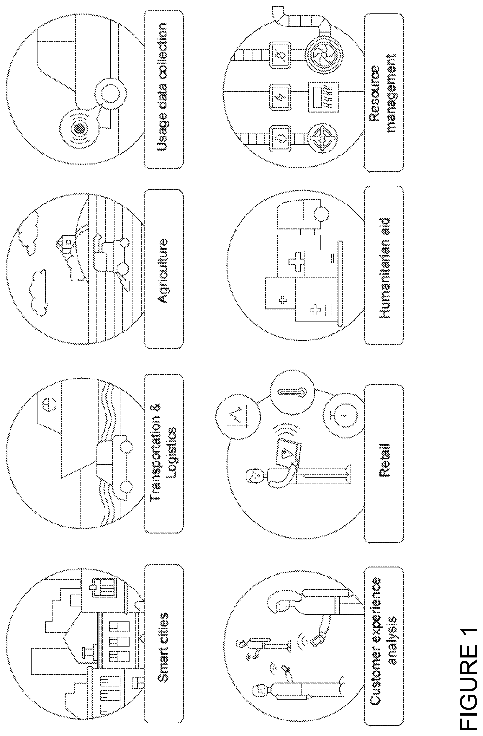 Patent US11847646 Figure 1 – Systems including a gateway receiving sensor data, and related methods