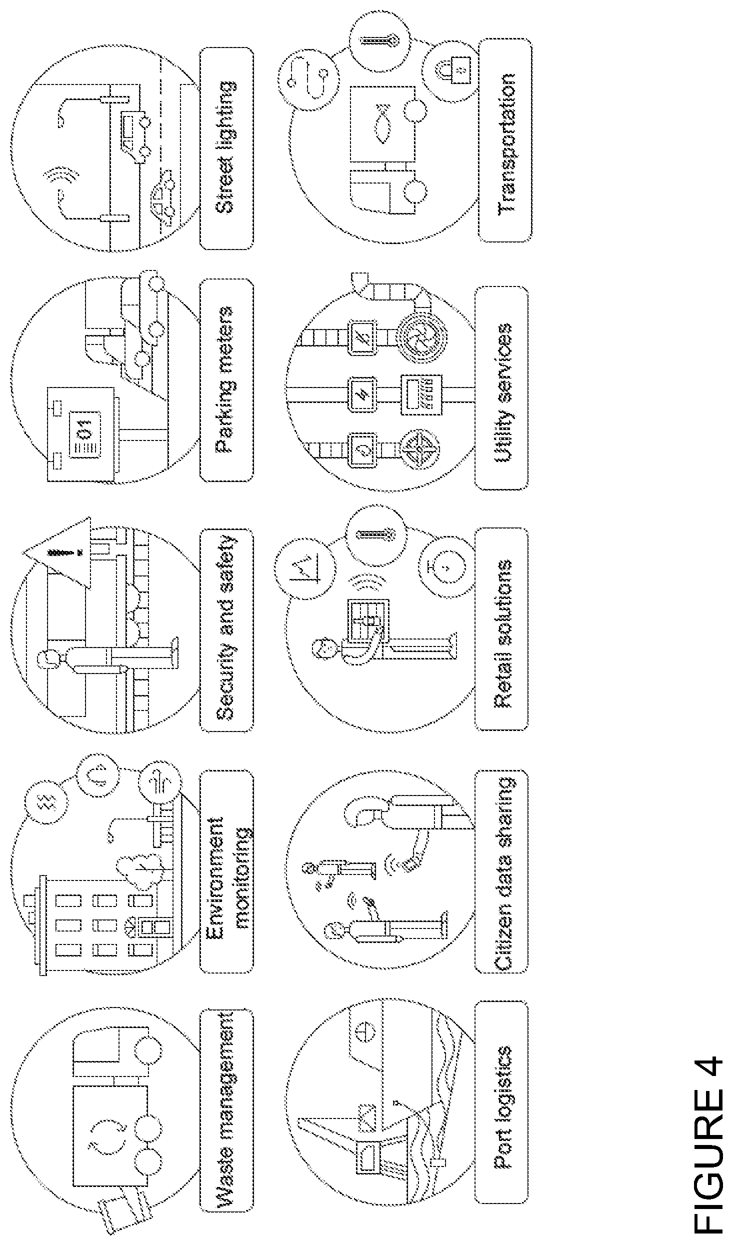 Patent US11847646 Figure 4 – Systems including a gateway receiving sensor data, and related methods