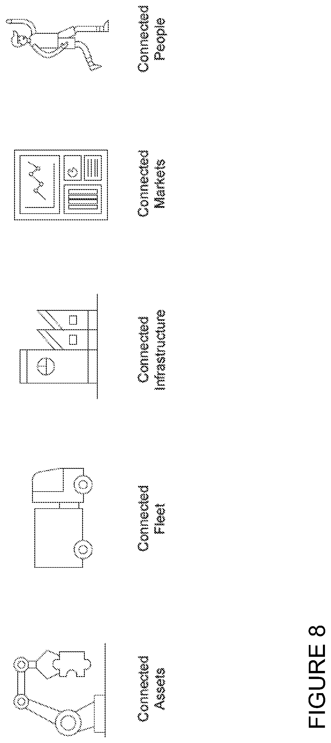 Patent US11847646 Figure 8 – Systems including a gateway receiving sensor data, and related methods