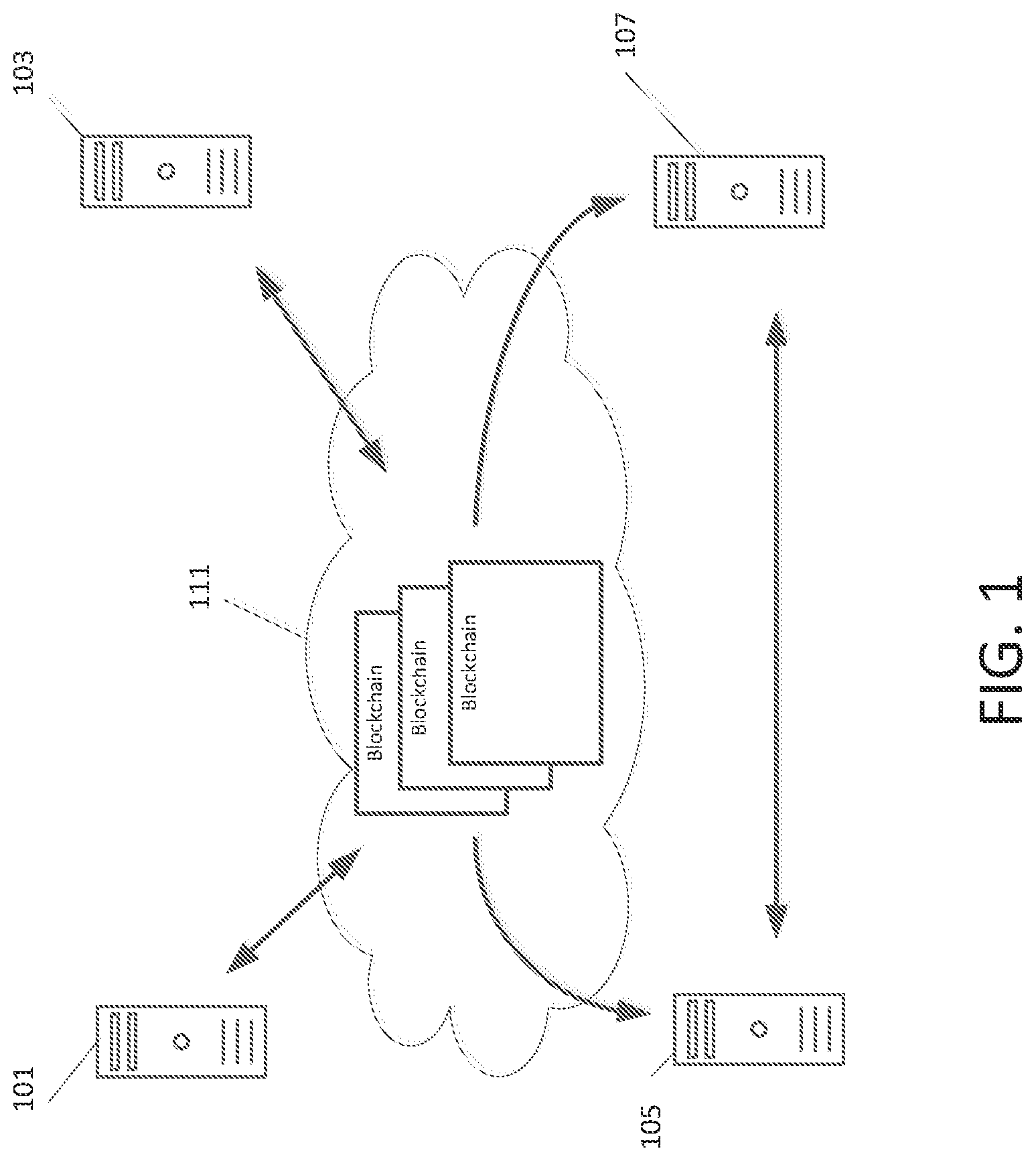 Patent US11847647 Figure 1 – Device, method, and computer readable medium for large scale electronic processing