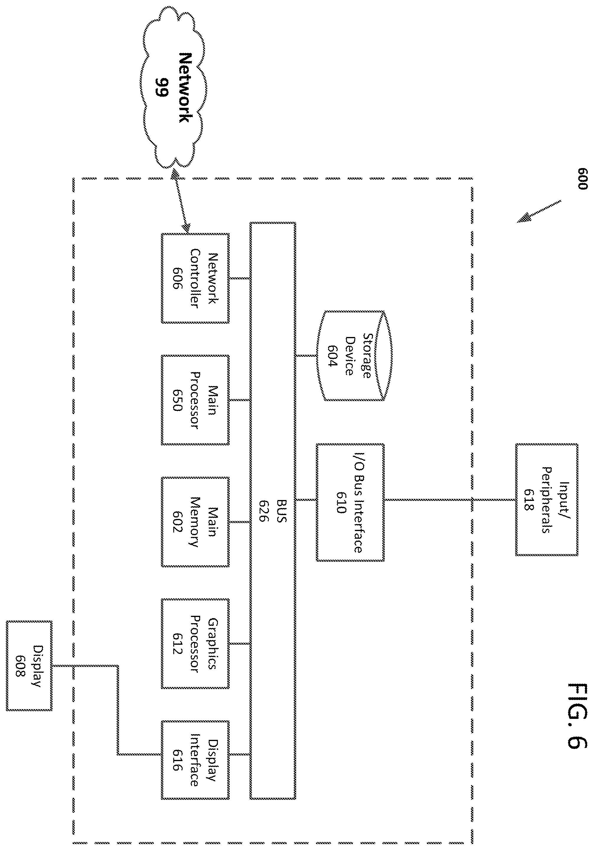 Patent US11847647 Figure 6 – Device, method, and computer readable medium for large scale electronic processing