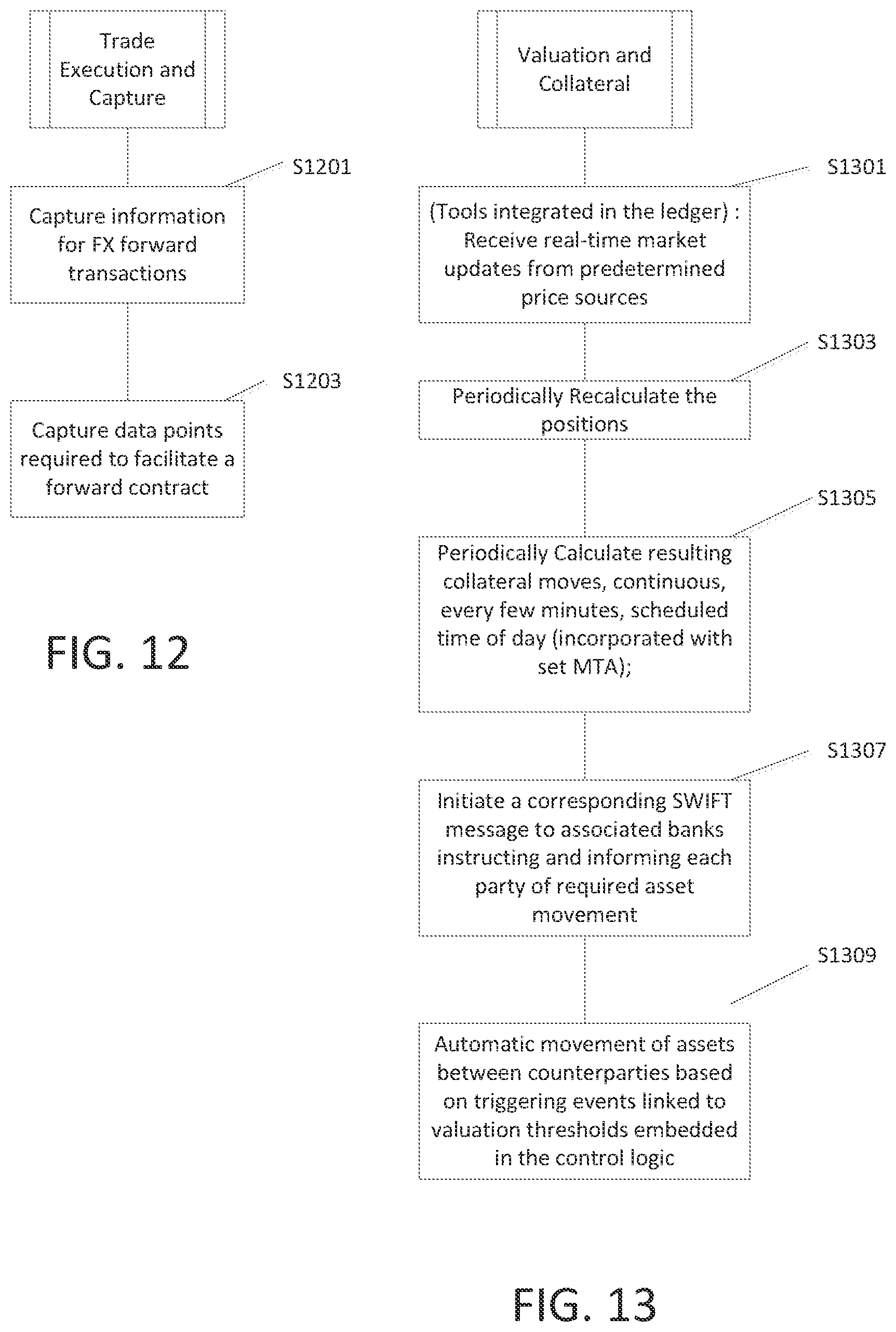 Patent US11847647 Figure 11 – Device, method, and computer readable medium for large scale electronic processing