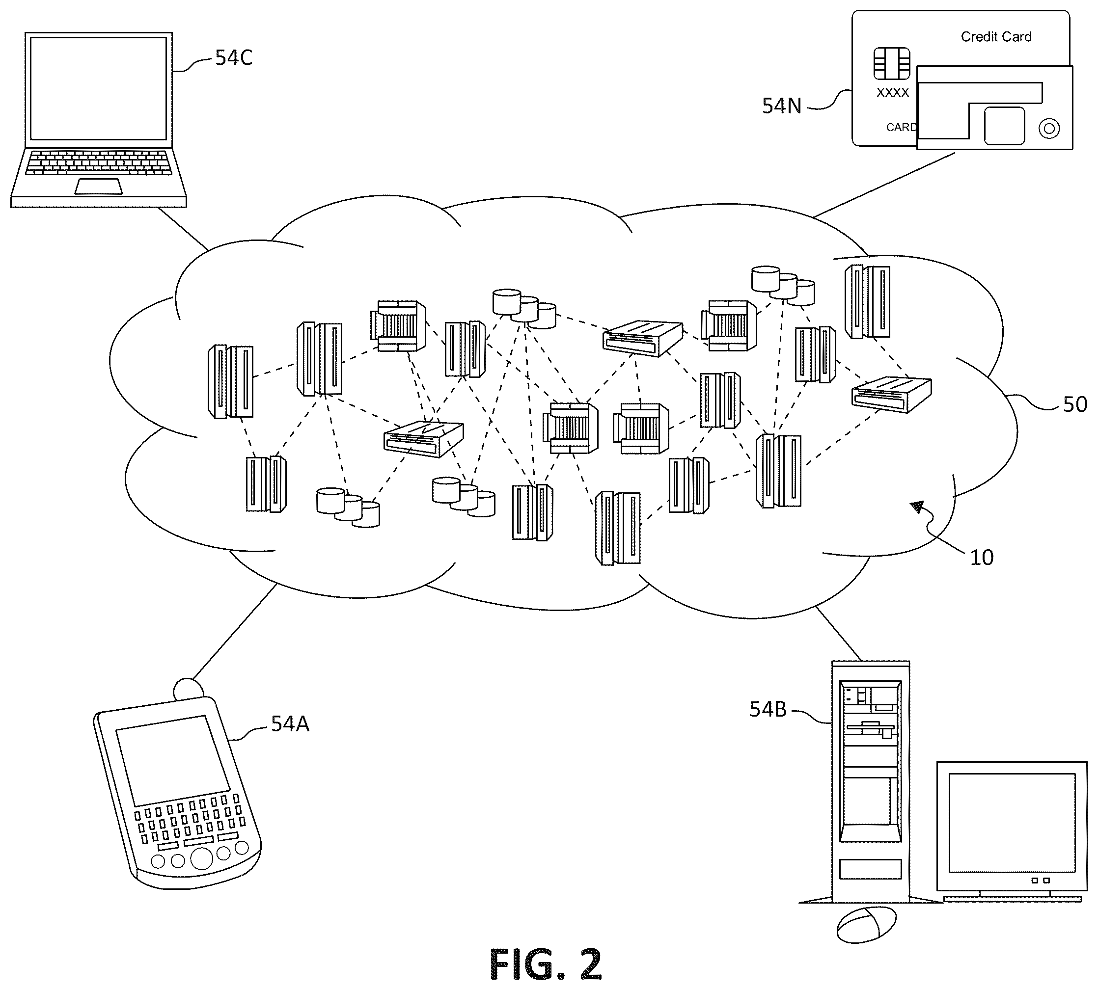 Patent US11847650 Figure 2 – Methods and systems for managing personal device security