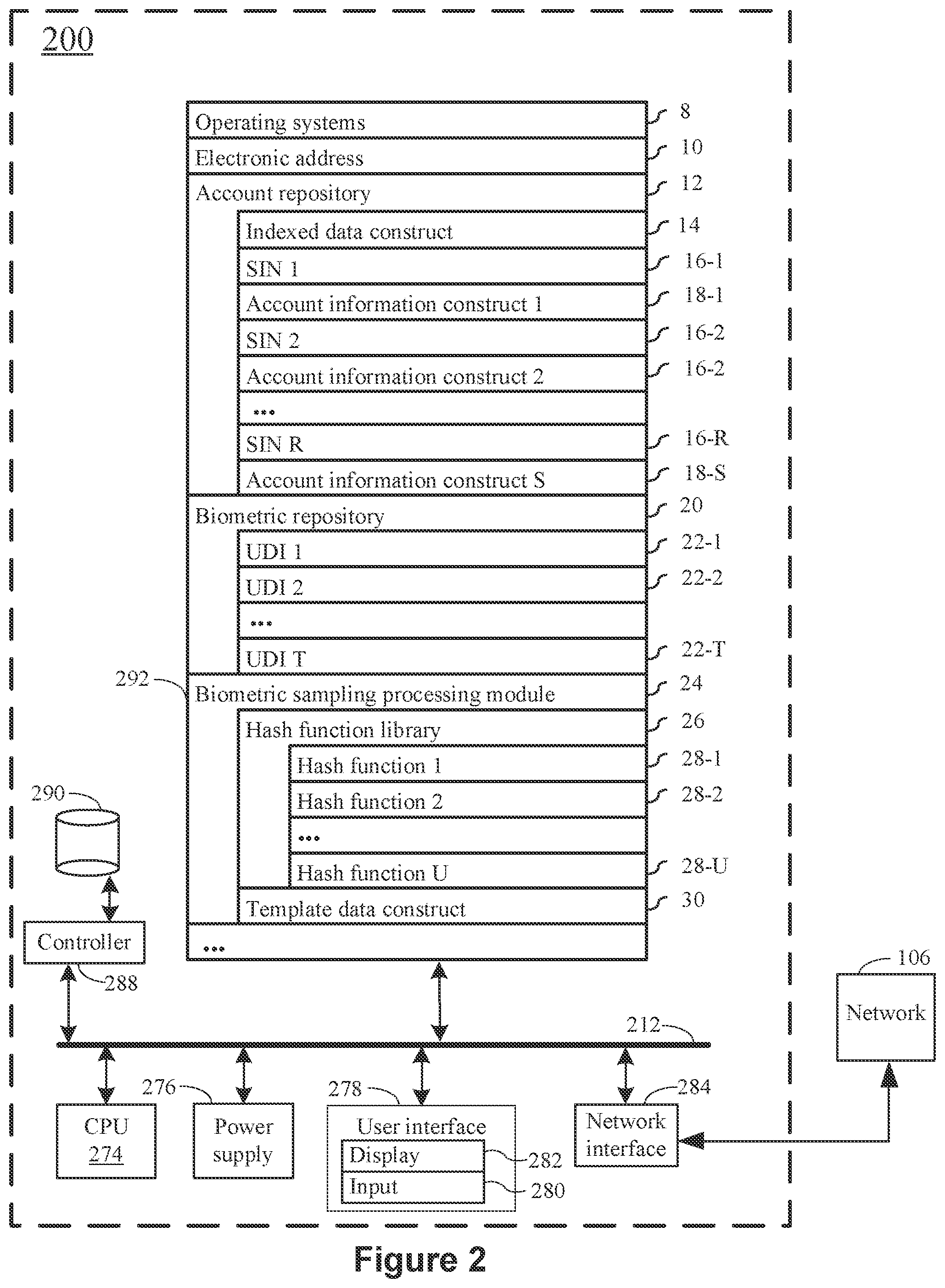 Patent US11847651 Figure 2 – Systems and methods for facilitating biometric tokenless authentication for services