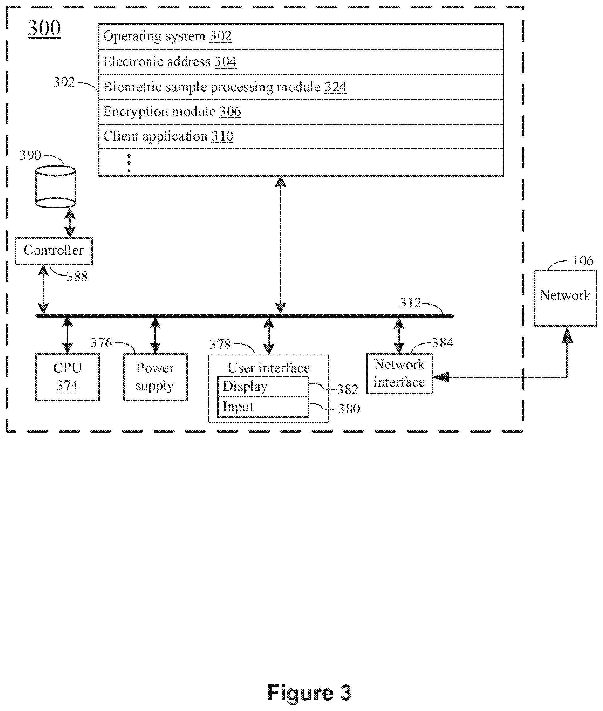 Patent US11847651 Figure 3 – Systems and methods for facilitating biometric tokenless authentication for services
