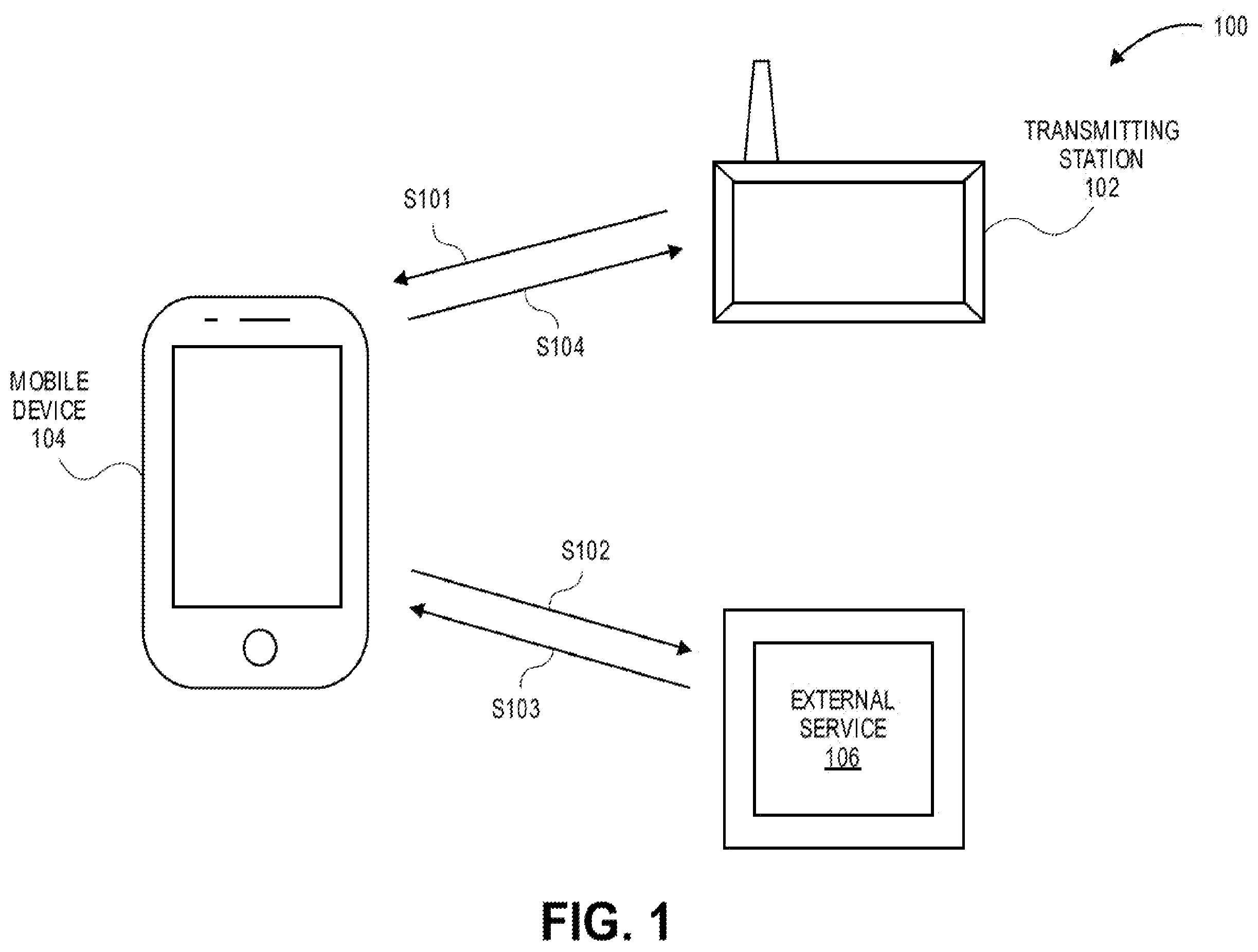 Patent US11847652 — Wireless biometric authentication system and method — Figure 1