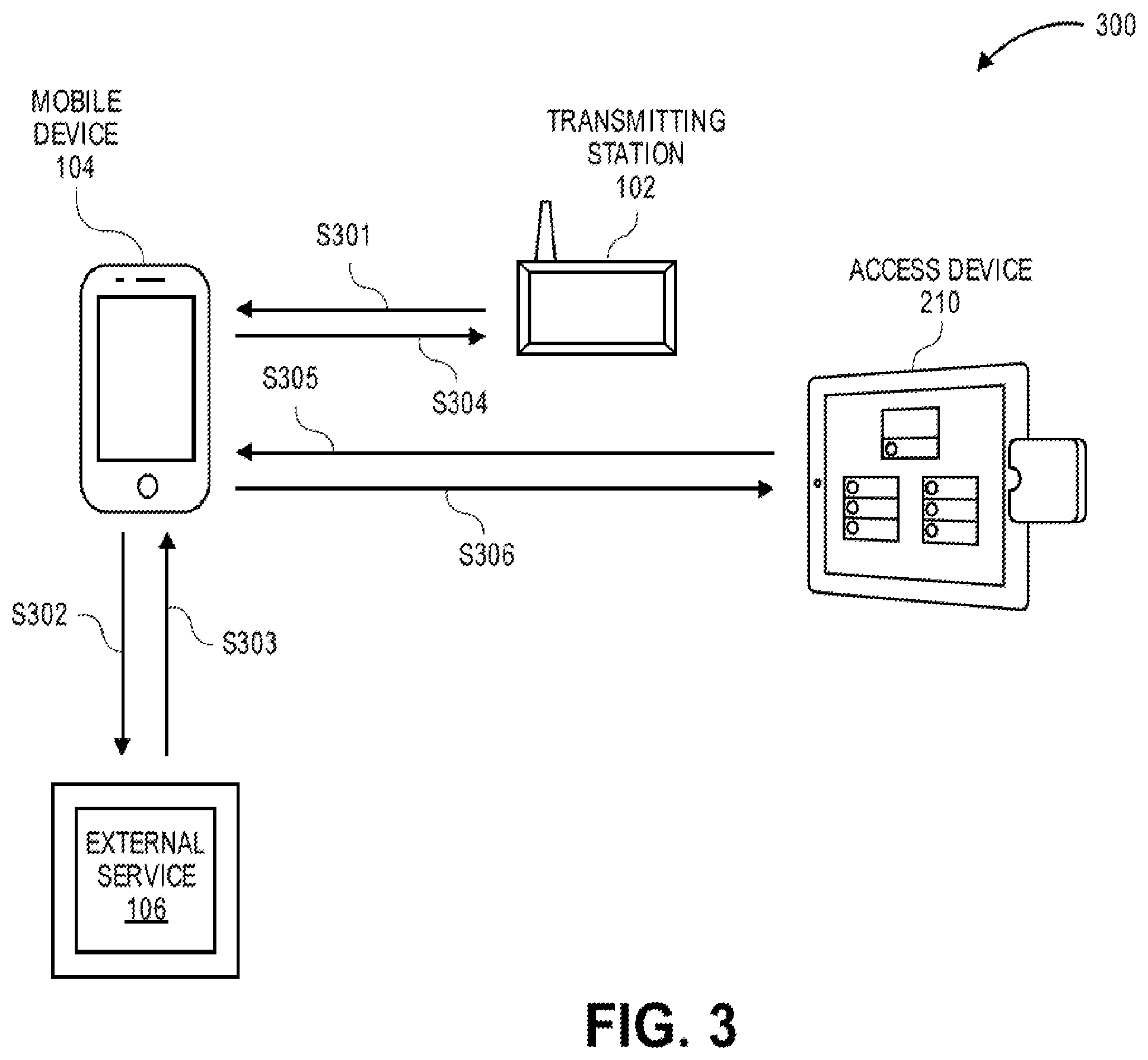 Patent US11847652 Figure 3 – Wireless biometric authentication system and method