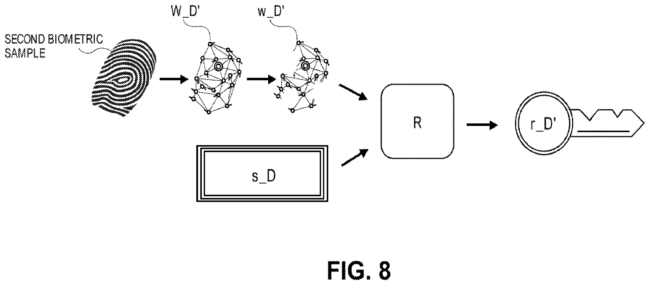 Patent US11847652 Figure 8 – Wireless biometric authentication system and method