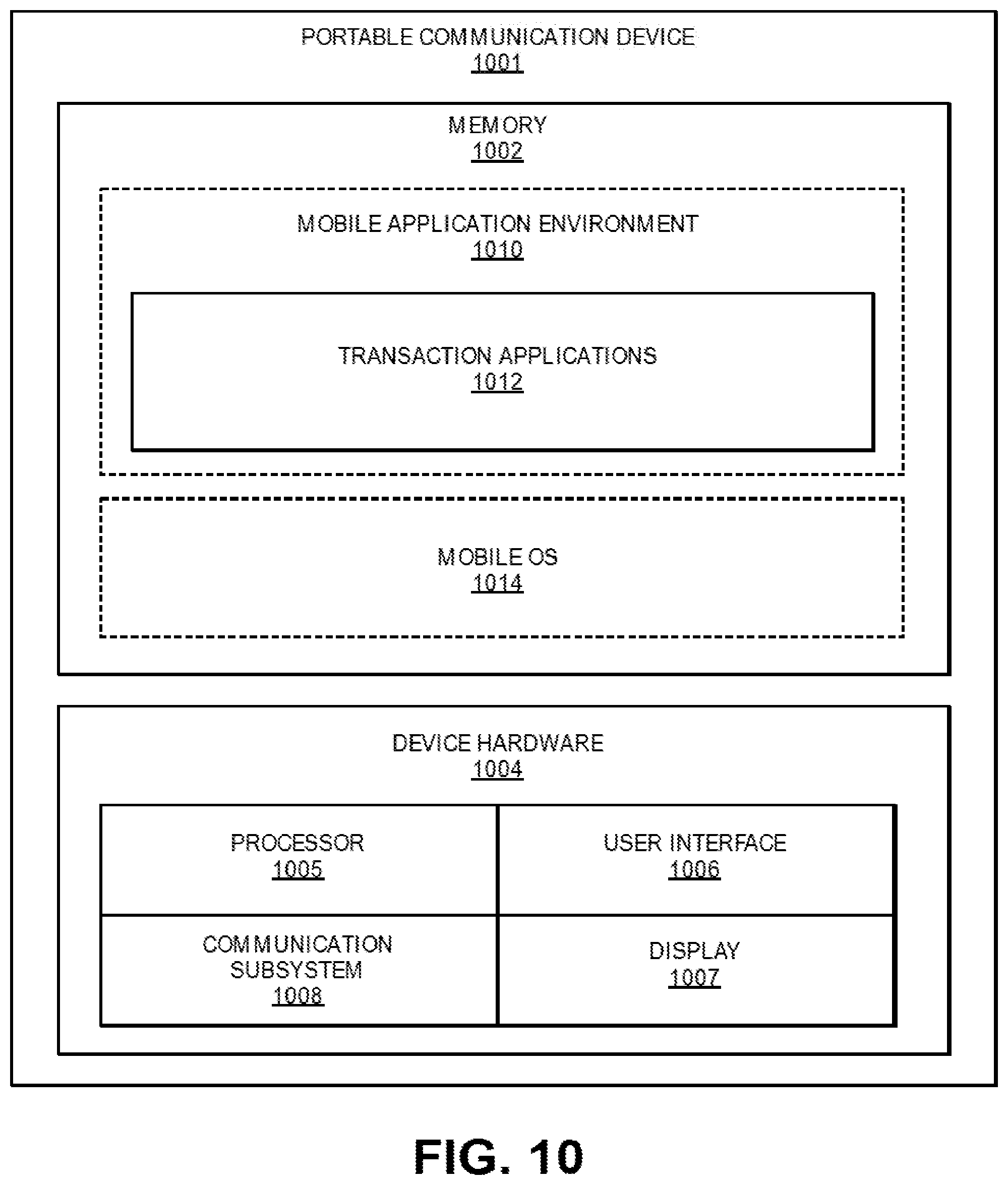 Patent US11847652 Figure 10 – Wireless biometric authentication system and method