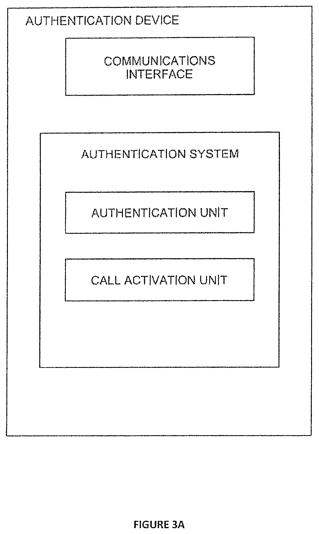 Patent US11847653 Figure 3 – Fraud detection system, method, and device