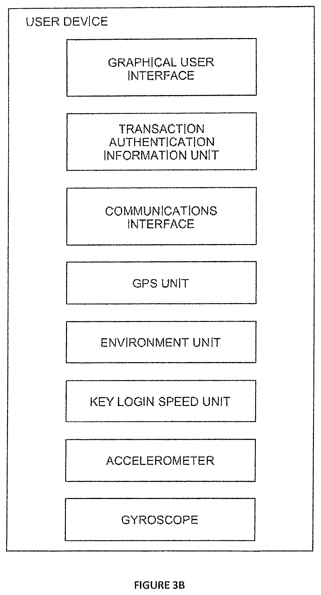 Patent US11847653 Figure 4 – Fraud detection system, method, and device
