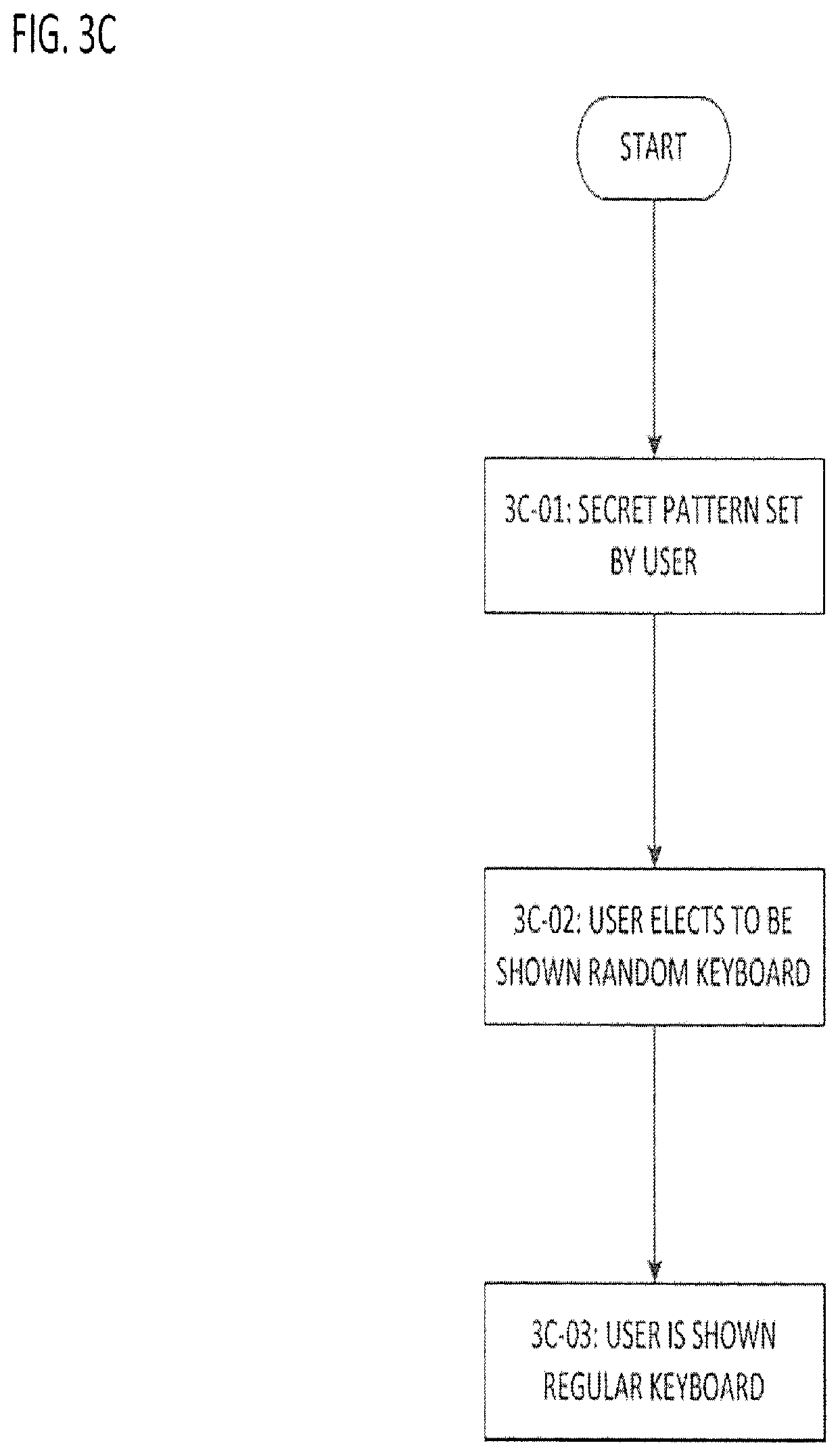 Patent US11847653 Figure 5 – Fraud detection system, method, and device
