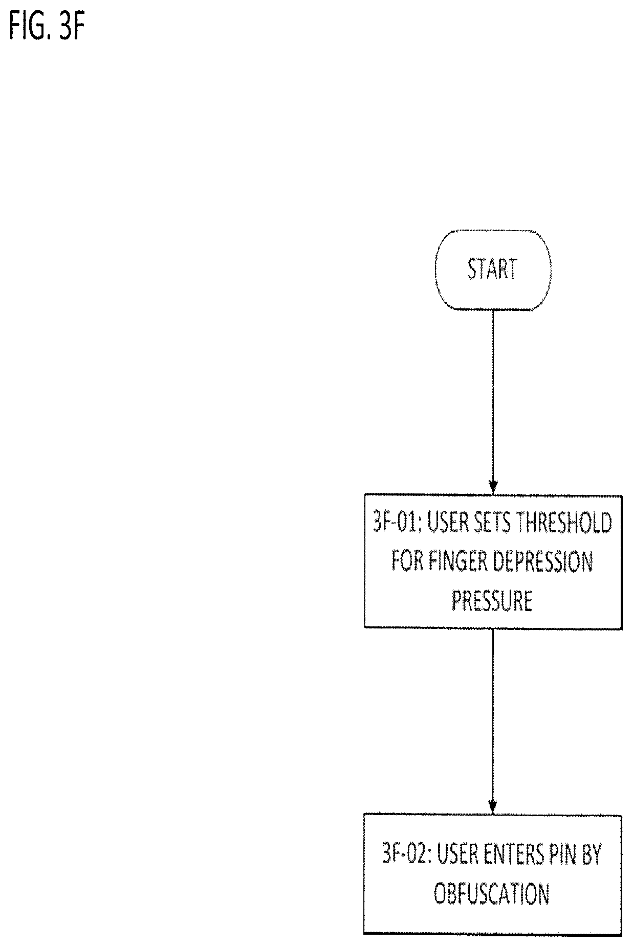 Patent US11847653 Figure 10 – Fraud detection system, method, and device