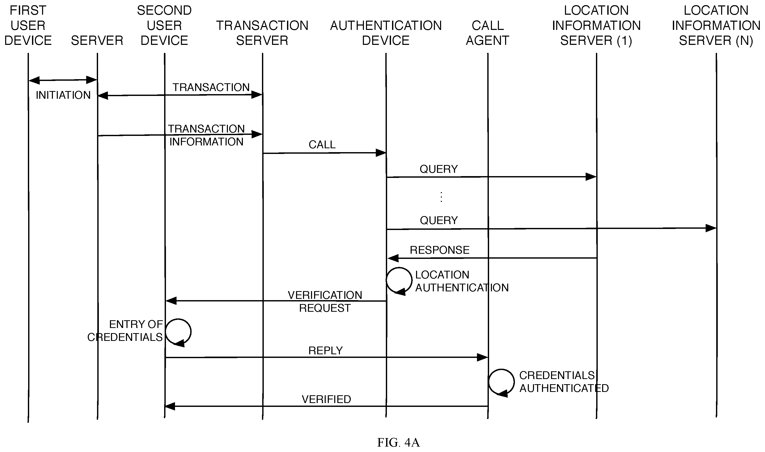 Patent US11847653 Figure 14 – Fraud detection system, method, and device