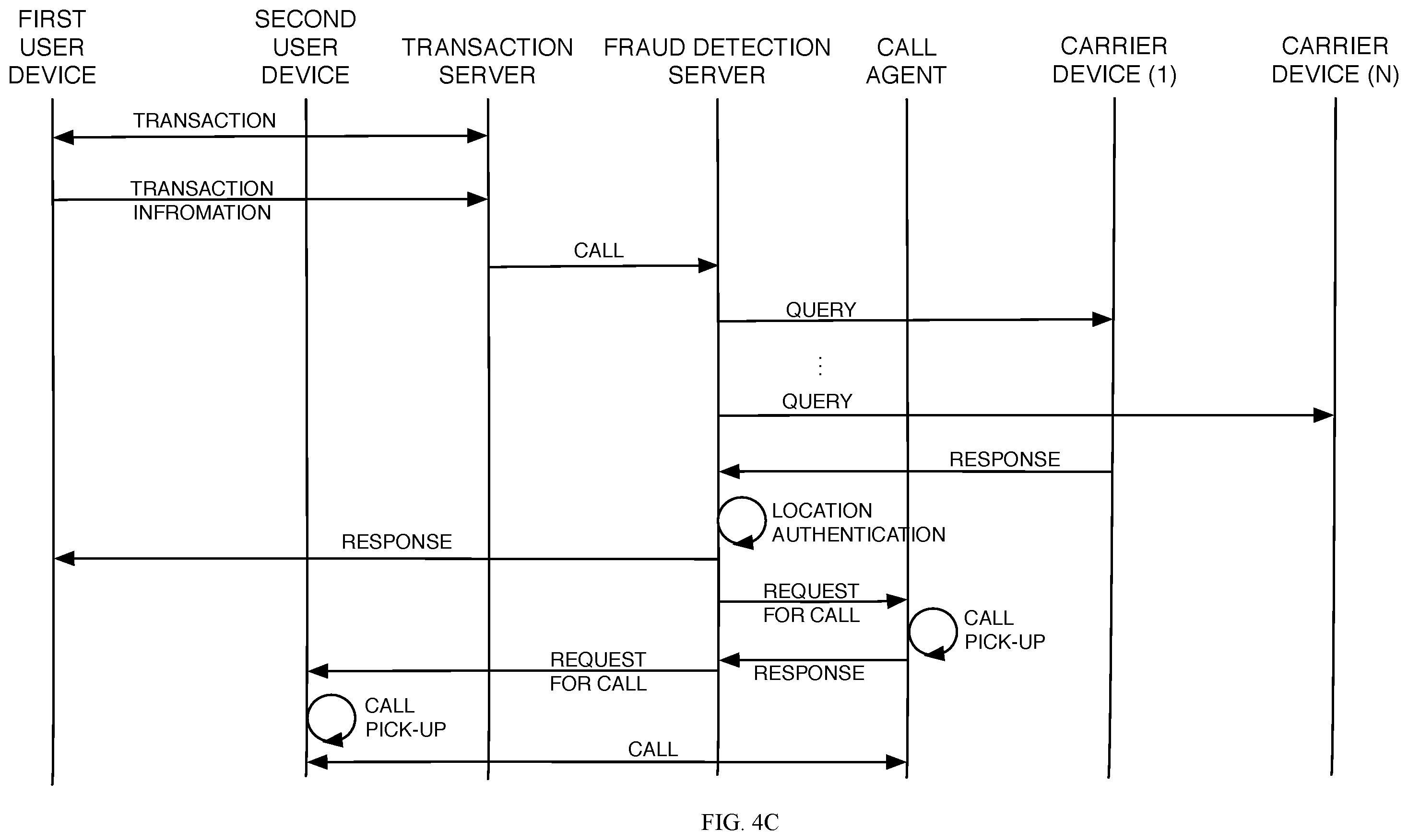 Patent US11847653 Figure 16 – Fraud detection system, method, and device