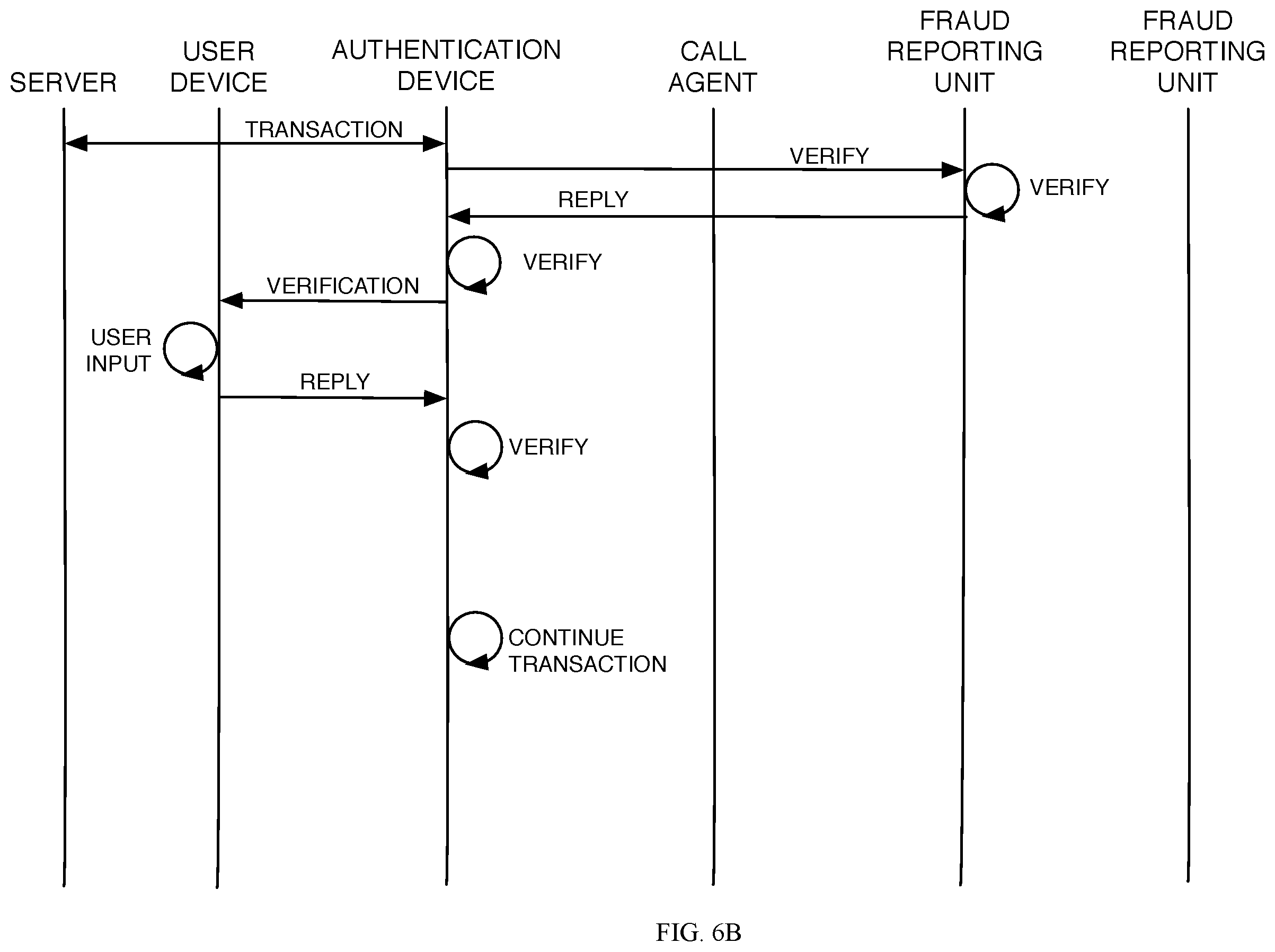 Patent US11847653 Figure 19 – Fraud detection system, method, and device
