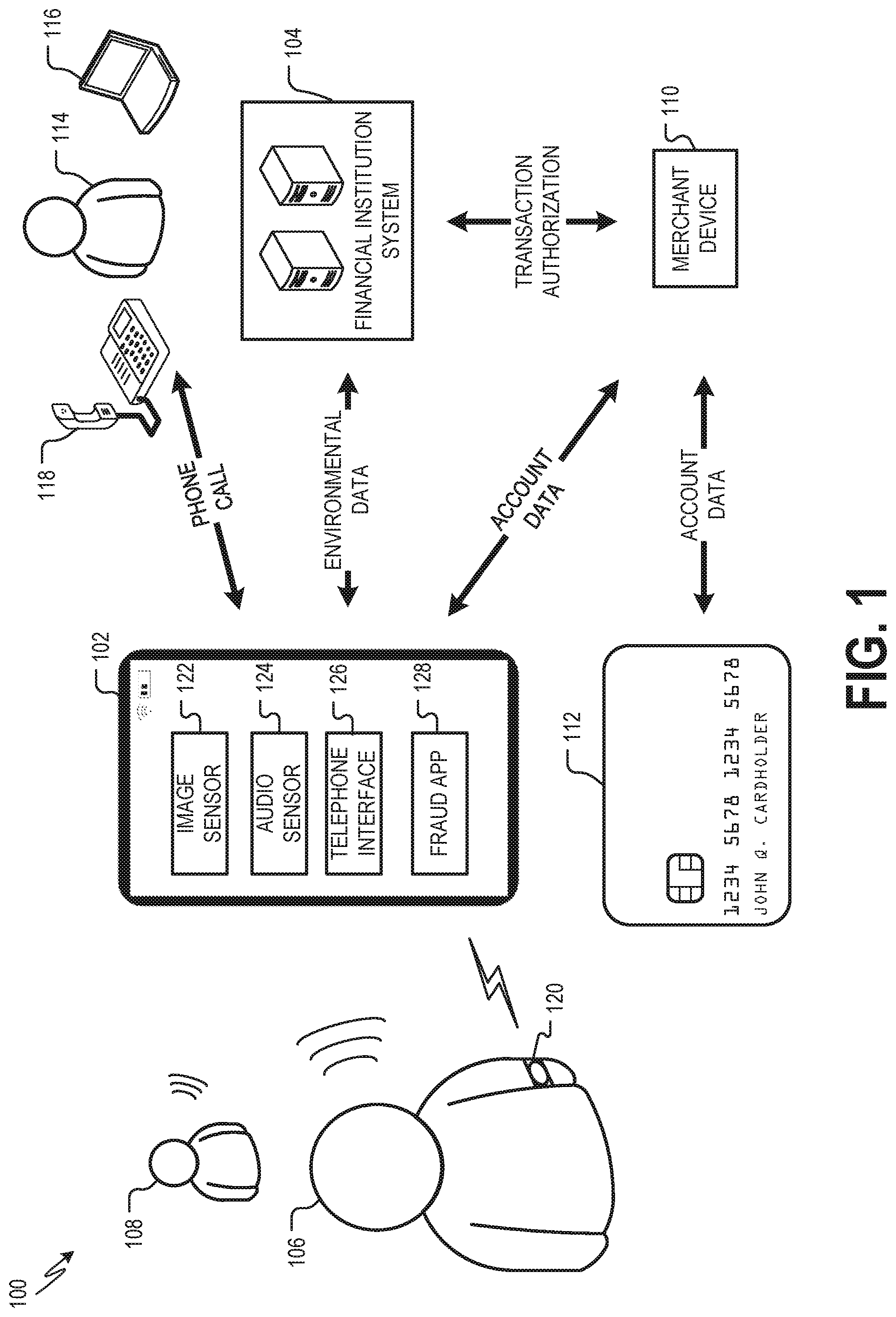 Patent US11847656 Figure 1 – Fraud prevention tool